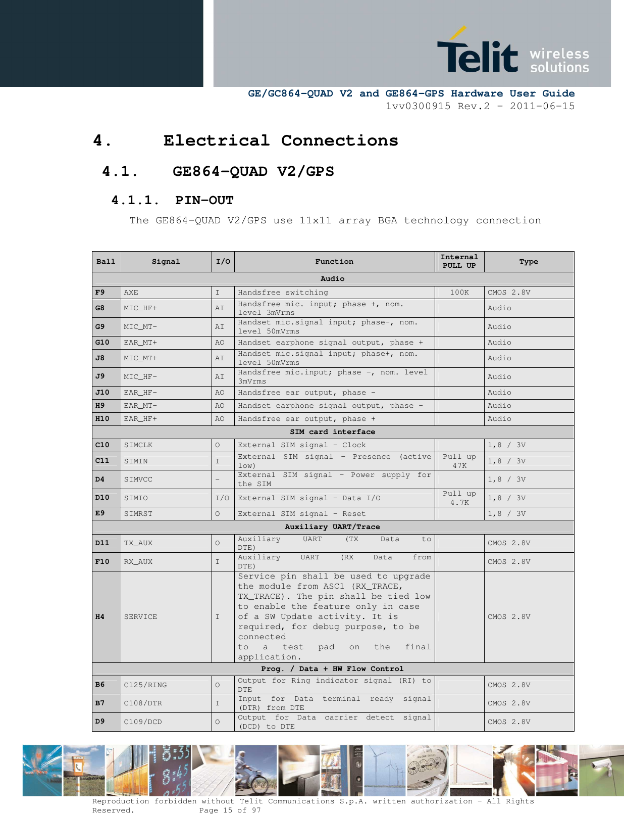      GE/GC864-QUAD V2 and GE864-GPS Hardware User Guide 1vv0300915 Rev.2 – 2011-06-15  Reproduction forbidden without Telit Communications S.p.A. written authorization - All Rights Reserved.    Page 15 of 97  4. Electrical Connections 4.1. GE864-QUAD V2/GPS  4.1.1. PIN-OUT The GE864-QUAD V2/GPS use 11x11 array BGA technology connection  Ball Signal  I/O Function  Internal PULL UP  Type Audio F9  AXE  I  Handsfree switching   100K  CMOS 2.8V G8  MIC_HF+  AI  Handsfree mic. input; phase +, nom. level 3mVrms     Audio G9  MIC_MT-  AI  Handset mic.signal input; phase-, nom. level 50mVrms     Audio G10  EAR_MT+  AO  Handset earphone signal output, phase +     Audio J8  MIC_MT+  AI  Handset mic.signal input; phase+, nom. level 50mVrms     Audio J9  MIC_HF-  AI  Handsfree mic.input; phase -, nom. level 3mVrms     Audio J10  EAR_HF-  AO  Handsfree ear output, phase -     Audio H9  EAR_MT-  AO  Handset earphone signal output, phase -     Audio H10  EAR_HF+  AO  Handsfree ear output, phase +     Audio SIM card interface C10  SIMCLK  O  External SIM signal – Clock     1,8 / 3V C11  SIMIN  I  External  SIM  signal  - Presence  (active low) Pull up 47K          1,8 / 3V D4  SIMVCC  -  External  SIM  signal  – Power  supply  for the SIM    1,8 / 3V D10  SIMIO  I/O  External SIM signal - Data I/O  Pull up 4.7K  1,8 / 3V E9  SIMRST  O  External SIM signal – Reset     1,8 / 3V Auxiliary UART/Trace D11  TX_AUX  O Auxiliary  UART  (TX  Data  to DTE)                 CMOS 2.8V F10  RX_AUX  I Auxiliary  UART  (RX  Data  from DTE)                 CMOS 2.8V H4  SERVICE  I Service pin shall be used to upgrade the module from ASC1 (RX_TRACE, TX_TRACE). The pin shall be tied low to enable the feature only in case of a SW Update activity. It is required, for debug purpose, to be connected to  a  test  pad  on  the  final application.   CMOS 2.8V Prog. / Data + HW Flow Control B6  C125/RING  O Output for Ring indicator signal (RI) to DTE      CMOS 2.8V B7  C108/DTR  I Input  for  Data  terminal  ready  signal (DTR) from DTE       CMOS 2.8V D9  C109/DCD  O  Output  for  Data  carrier  detect  signal (DCD) to DTE      CMOS 2.8V 