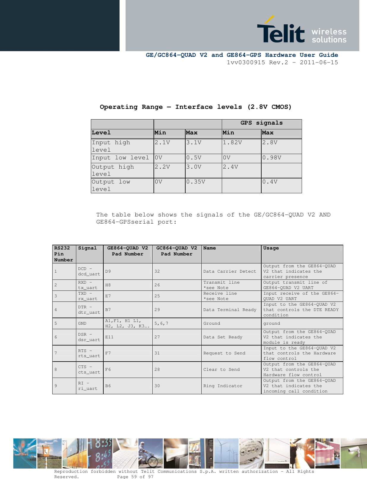      GE/GC864-QUAD V2 and GE864-GPS Hardware User Guide 1vv0300915 Rev.2 – 2011-06-15  Reproduction forbidden without Telit Communications S.p.A. written authorization - All Rights Reserved.    Page 59 of 97      Operating Range – Interface levels (2.8V CMOS)    GPS signals Level Min Max Min Max Input high level 2.1V  3.1V  1.82V  2.8V Input low level  0V  0.5V  0V  0.98V Output high level 2.2V  3.0V  2.4V   Output low level 0V  0.35V    0.4V  The table below shows the signals of the GE/GC864-QUAD V2 AND GE864-GPSserial port:     RS232 Pin Number Signal GE864-QUAD V2 Pad Number GC864-QUAD V2 Pad Number Name Usage 1  DCD – dcd_uart D9  32  Data Carrier Detect Output from the GE864-QUAD V2 that indicates the carrier presence 2  RXD – tx_uart  H8  26  Transmit line *see Note Output transmit line of GE864-QUAD V2 UART 3  TXD – rx_uart  E7  25  Receive line *see Note Input receive of the GE864-QUAD V2 UART 4  DTR – dtr_uart B7  29  Data Terminal Ready Input to the GE864-QUAD V2 that controls the DTE READY condition 5  GND  A1,F1, H1 L1, H2, L2, J3, K3…. 5,6,7  Ground  ground 6  DSR – dsr_uart E11  27  Data Set Ready Output from the GE864-QUAD V2 that indicates the module is ready 7  RTS –rts_uart F7  31  Request to Send Input to the GE864-QUAD V2 that controls the Hardware flow control 8  CTS – cts_uart F6  28  Clear to Send Output from the GE864-QUAD V2 that controls the Hardware flow control 9  RI – ri_uart  B6  30  Ring Indicator Output from the GE864-QUAD V2 that indicates the incoming call condition 