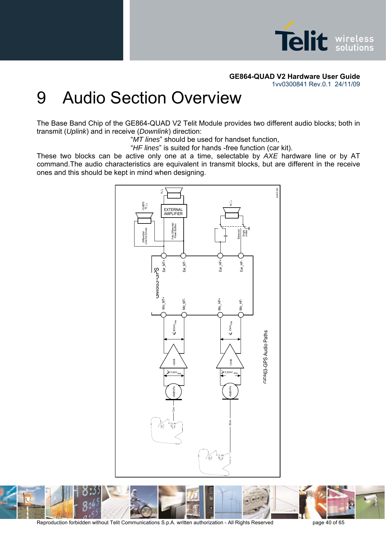       GE864-QUAD V2 Hardware User Guide 1vv0300841 Rev.0.1  24/11/09      Reproduction forbidden without Telit Communications S.p.A. written authorization - All Rights Reserved    page 40 of 65  9  Audio Section Overview The Base Band Chip of the GE864-QUAD V2 Telit Module provides two different audio blocks; both in transmit (Uplink) and in receive (Downlink) direction:  “MT lines” should be used for handset function,   “HF lines” is suited for hands -free function (car kit). These two blocks can be active only one at a time, selectable by AXE hardware line or by AT command.The audio characteristics are equivalent in transmit blocks, but are different in the receive ones and this should be kept in mind when designing.  GE863-GPS Audio Paths   Differential Line-Out Drivers Fully Differential  Power Buffers EXTERNALAMPLIFIER-12dBFS  16816+10dB-45dBV/PaMic_HF-Ear_HF-BalancedSingle endedMic_HF+Ear_HF+50cm23mVrms0,33mV rmsaudio2.skdGM863-GPS+20dB7cm-45dBV/Pa3,3mVrms365mVrmsMic_MT+Ear_MT+Mic_MT-Ear_MT-   