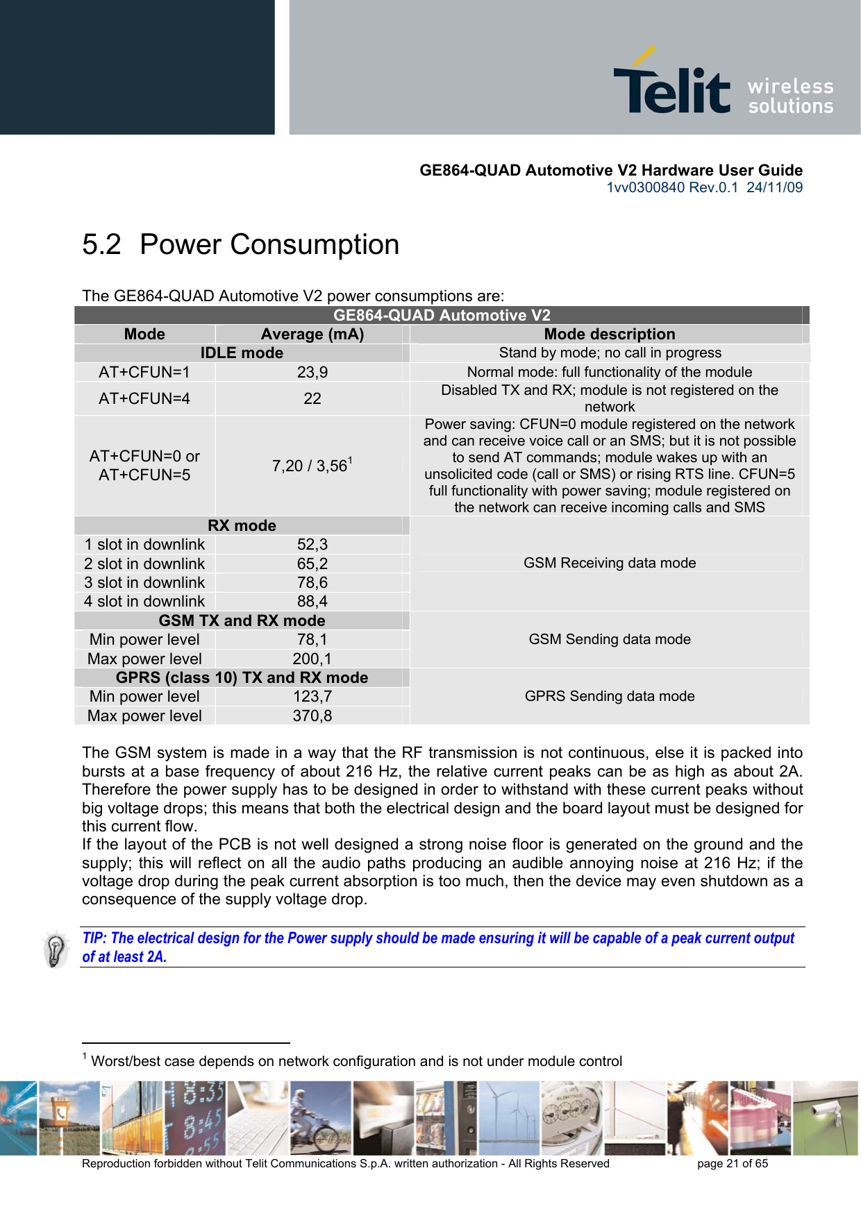       GE864-QUAD Automotive V2 Hardware User Guide 1vv0300840 Rev.0.1  24/11/09      Reproduction forbidden without Telit Communications S.p.A. written authorization - All Rights Reserved    page 21 of 65  5.2  Power Consumption The GE864-QUAD Automotive V2 power consumptions are:  GE864-QUAD Automotive V2 Mode   Average (mA)  Mode description IDLE mode  Stand by mode; no call in progress AT+CFUN=1  23,9  Normal mode: full functionality of the module AT+CFUN=4  22  Disabled TX and RX; module is not registered on the network AT+CFUN=0 or AT+CFUN=5  7,20 / 3,561 Power saving: CFUN=0 module registered on the network and can receive voice call or an SMS; but it is not possible to send AT commands; module wakes up with an unsolicited code (call or SMS) or rising RTS line. CFUN=5 full functionality with power saving; module registered on the network can receive incoming calls and SMS  RX mode 1 slot in downlink  52,3 2 slot in downlink  65,2 3 slot in downlink  78,6 4 slot in downlink  88,4 GSM Receiving data mode GSM TX and RX mode  Min power level  78,1 Max power level  200,1 GSM Sending data mode GPRS (class 10) TX and RX mode  Min power level  123,7 Max power level  370,8 GPRS Sending data mode  The GSM system is made in a way that the RF transmission is not continuous, else it is packed into bursts at a base frequency of about 216 Hz, the relative current peaks can be as high as about 2A. Therefore the power supply has to be designed in order to withstand with these current peaks without big voltage drops; this means that both the electrical design and the board layout must be designed for this current flow. If the layout of the PCB is not well designed a strong noise floor is generated on the ground and the supply; this will reflect on all the audio paths producing an audible annoying noise at 216 Hz; if the voltage drop during the peak current absorption is too much, then the device may even shutdown as a consequence of the supply voltage drop.  TIP: The electrical design for the Power supply should be made ensuring it will be capable of a peak current output of at least 2A.                                                  1 Worst/best case depends on network configuration and is not under module control  
