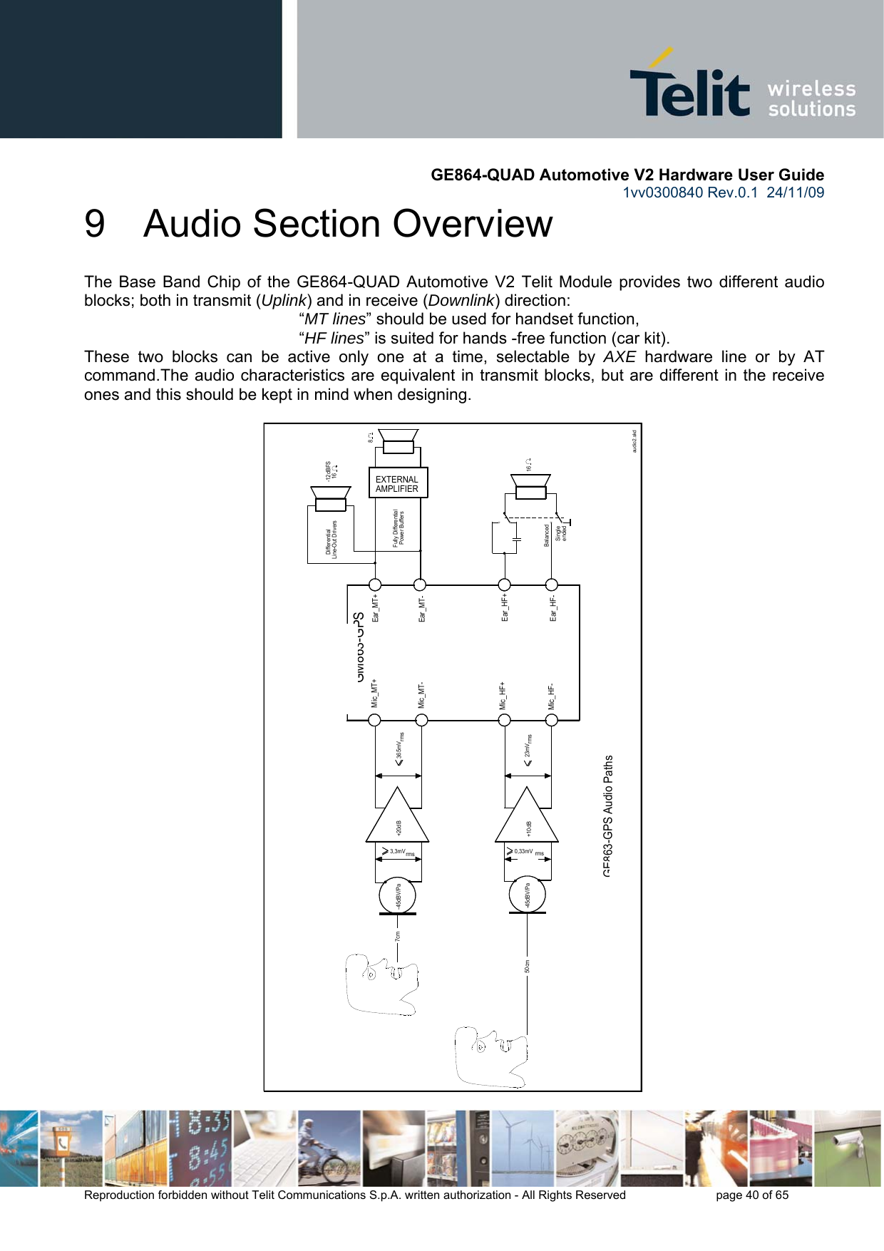       GE864-QUAD Automotive V2 Hardware User Guide 1vv0300840 Rev.0.1  24/11/09      Reproduction forbidden without Telit Communications S.p.A. written authorization - All Rights Reserved    page 40 of 65  9  Audio Section Overview The Base Band Chip of the GE864-QUAD Automotive V2 Telit Module provides two different audio blocks; both in transmit (Uplink) and in receive (Downlink) direction:  “MT lines” should be used for handset function,   “HF lines” is suited for hands -free function (car kit). These two blocks can be active only one at a time, selectable by AXE hardware line or by AT command.The audio characteristics are equivalent in transmit blocks, but are different in the receive ones and this should be kept in mind when designing.  GE863-GPS Audio Paths   Differential Line-Out Drivers Fully Differential  Power Buffers EXTERNALAMPLIFIER-12dBFS  16816+10dB-45dBV/PaMic_HF-Ear_HF-BalancedSingle endedMic_HF+Ear_HF+50cm23mVrms0,33mV rmsaudio2.skdGM863-GPS+20dB7cm-45dBV/Pa3,3mVrms365mVrmsMic_MT+Ear_MT+Mic_MT-Ear_MT-   