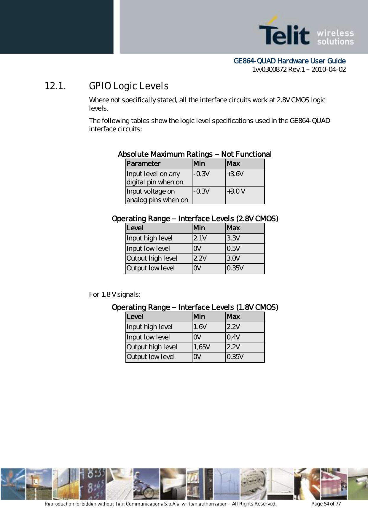      GE864-QUAD Hardware User Guide 1vv0300872 Rev.1   2010-04-02 - All Rights Reserved.    Page 54 of 77  12.1. GPIO Logic Levels Where not specifically stated, all the interface circuits work at 2.8V CMOS logic levels. The following tables show the logic level specifications used in the GE864-QUAD interface circuits:  Absolute Maximum Ratings – Not Functional Parameter Min Max Input level on any digital pin when on -0.3V +3.6V Input voltage on analog pins when on -0.3V +3.0 V  Operating Range – Interface Levels (2.8V CMOS) Level Min Max Input high level 2.1V 3.3V Input low level 0V 0.5V Output high level 2.2V 3.0V Output low level 0V 0.35V  For 1.8 V signals: Operating Range – Interface Levels (1.8V CMOS) Level Min Max Input high level 1.6V 2.2V Input low level 0V 0.4V Output high level 1,65V 2.2V Output low level 0V 0.35V  