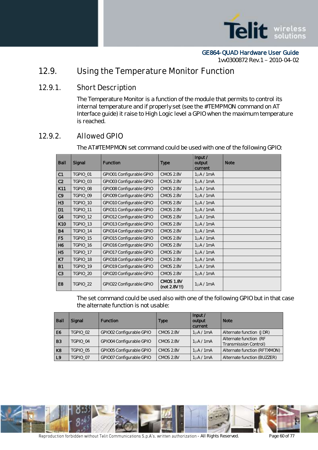      GE864-QUAD Hardware User Guide 1vv0300872 Rev.1   2010-04-02 - All Rights Reserved.    Page 60 of 77  12.9. Using the Temperature Monitor Function 12.9.1. Short Description The Temperature Monitor is a function of the module that permits to control its internal temperature and if properly set (see the #TEMPMON command on AT Interface guide) it raise to High Logic level a GPIO when the maximum temperature is reached. 12.9.2. Allowed GPIO The AT#TEMPMON set command could be used with one of the following GPIO: Ball Signal Function Type Input / output current Note C1 TGPIO_01 GPIO01 Configurable GPIO CMOS 2.8V 1μA / 1mA  C2 TGPIO_03 GPIO03 Configurable GPIO CMOS 2.8V 1μA / 1mA  K11 TGPIO_08 GPIO08 Configurable GPIO CMOS 2.8V 1μA / 1mA  C9 TGPIO_09 GPIO09 Configurable GPIO CMOS 2.8V 1μA / 1mA  H3 TGPIO_10 GPIO10 Configurable GPIO CMOS 2.8V 1μA / 1mA  D1 TGPIO_11 GPIO11 Configurable GPIO CMOS 2.8V 1μA / 1mA  G4 TGPIO_12 GPIO12 Configurable GPIO CMOS 2.8V 1μA / 1mA  K10 TGPIO_13 GPIO13 Configurable GPIO CMOS 2.8V 1μA / 1mA  B4 TGPIO_14 GPIO14 Configurable GPIO CMOS 2.8V 1μA / 1mA  F5 TGPIO_15 GPIO15 Configurable GPIO CMOS 2.8V 1μA / 1mA  H6 TGPIO_16 GPIO16 Configurable GPIO CMOS 2.8V 1μA / 1mA  H5 TGPIO_17 GPIO17 Configurable GPIO CMOS 2.8V 1μA / 1mA  K7 TGPIO_18 GPIO18 Configurable GPIO CMOS 2.8V 1μA / 1mA  B1 TGPIO_19 GPIO19 Configurable GPIO CMOS 2.8V 1μA / 1mA  C3 TGPIO_20 GPIO20 Configurable GPIO CMOS 2.8V 1μA / 1mA  E8 TGPIO_22 GPIO22 Configurable GPIO CMOS 1.8V (not 2.8V !!) 1μA / 1mA  The set command could be used also with one of the following GPIO but in that case the alternate function is not usable: Ball Signal Function Type Input / output current Note E6 TGPIO_02 GPIO02 Configurable GPIO CMOS 2.8V 1μA / 1mA Alternate function  (JDR) B3 TGPIO_04 GPIO04 Configurable GPIO CMOS 2.8V 1μA / 1mA Alternate function  (RF Transmission Control) K8 TGPIO_05 GPIO05 Configurable GPIO CMOS 2.8V 1μA / 1mA Alternate function (RFTXMON) L9 TGPIO_07 GPIO07 Configurable GPIO CMOS 2.8V 1μA / 1mA Alternate function (BUZZER)  