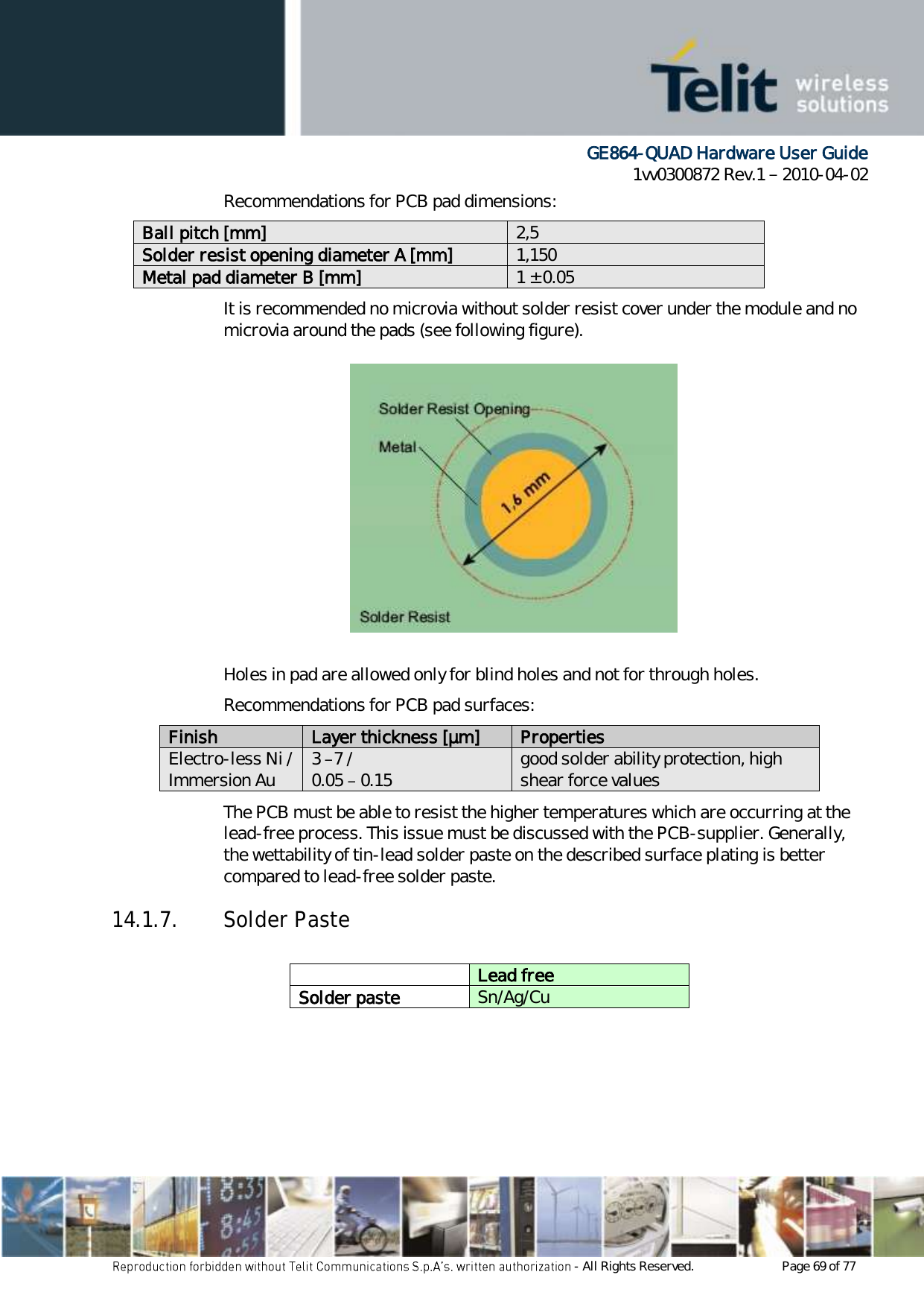      GE864-QUAD Hardware User Guide 1vv0300872 Rev.1   2010-04-02 - All Rights Reserved.    Page 69 of 77  Recommendations for PCB pad dimensions: Ball pitch [mm] 2,5 Solder resist opening diameter A [mm] 1,150 Metal pad diameter B [mm] 1 ± 0.05 It is recommended no microvia without solder resist cover under the module and no microvia around the pads (see following figure).  Holes in pad are allowed only for blind holes and not for through holes. Recommendations for PCB pad surfaces: Finish Layer thickness [µm] Properties Electro-less Ni / Immersion Au 3  7 /  0.05   0.15 good solder ability protection, high shear force values The PCB must be able to resist the higher temperatures which are occurring at the lead-free process. This issue must be discussed with the PCB-supplier. Generally, the wettability of tin-lead solder paste on the described surface plating is better compared to lead-free solder paste. 14.1.7. Solder Paste   Lead free Solder paste Sn/Ag/Cu 