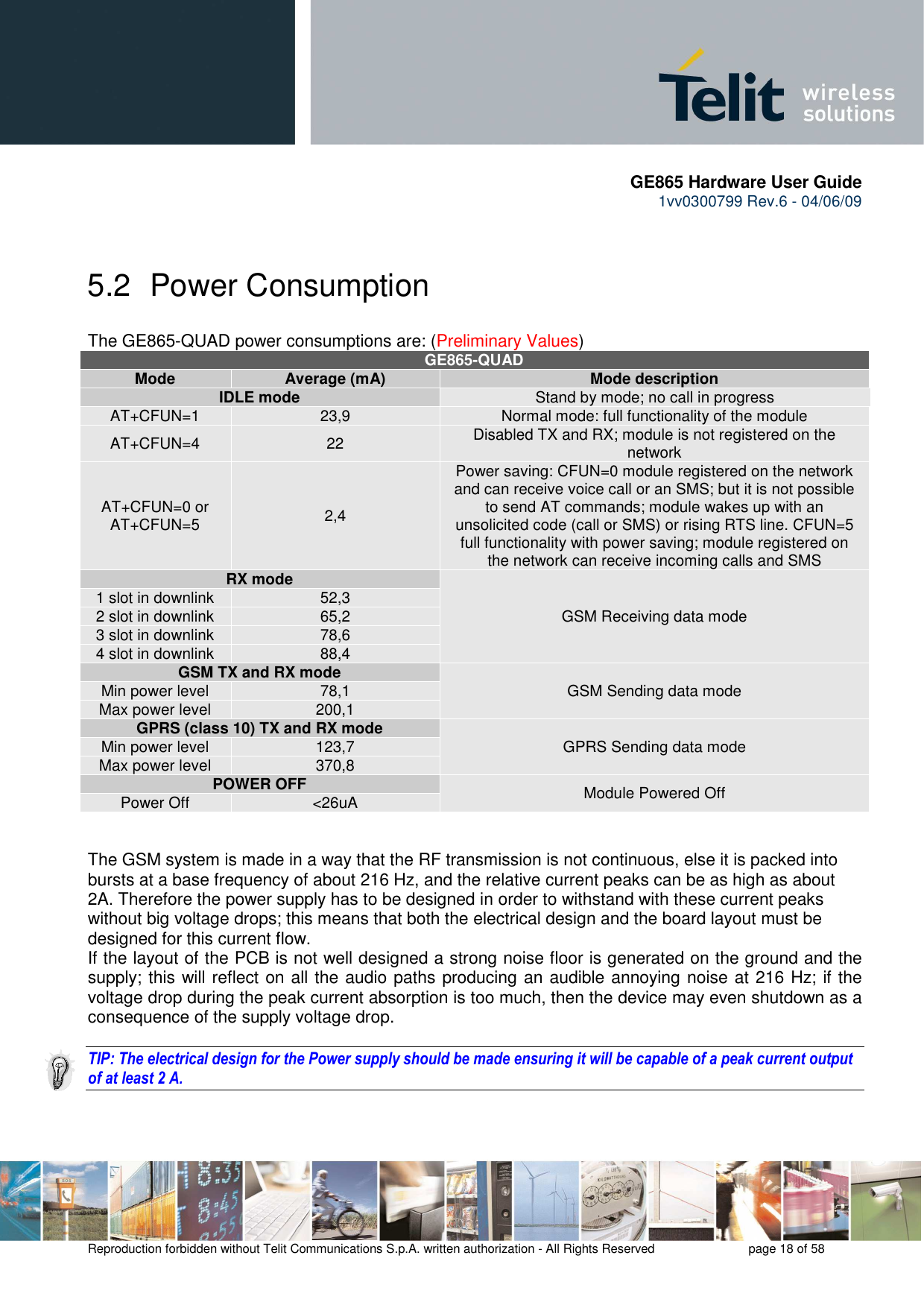       GE865 Hardware User Guide 1vv0300799 Rev.6 - 04/06/09      Reproduction forbidden without Telit Communications S.p.A. written authorization - All Rights Reserved    page 18 of 58   5.2  Power Consumption The GE865-QUAD power consumptions are: (Preliminary Values) GE865-QUAD Mode  Average (mA) Mode description IDLE mode Stand by mode; no call in progress AT+CFUN=1  23,9  Normal mode: full functionality of the module AT+CFUN=4  22  Disabled TX and RX; module is not registered on the network AT+CFUN=0 or AT+CFUN=5  2,4 Power saving: CFUN=0 module registered on the network and can receive voice call or an SMS; but it is not possible to send AT commands; module wakes up with an unsolicited code (call or SMS) or rising RTS line. CFUN=5 full functionality with power saving; module registered on the network can receive incoming calls and SMS  RX mode GSM Receiving data mode 1 slot in downlink  52,3 2 slot in downlink  65,2 3 slot in downlink  78,6 4 slot in downlink  88,4 GSM TX and RX mode  GSM Sending data mode Min power level  78,1 Max power level  200,1 GPRS (class 10) TX and RX mode  GPRS Sending data mode Min power level  123,7 Max power level  370,8 POWER OFF  Module Powered Off Power Off  &lt;26uA   The GSM system is made in a way that the RF transmission is not continuous, else it is packed into bursts at a base frequency of about 216 Hz, and the relative current peaks can be as high as about 2A. Therefore the power supply has to be designed in order to withstand with these current peaks without big voltage drops; this means that both the electrical design and the board layout must be designed for this current flow. If the layout of the PCB is not well designed a strong noise floor is generated on the ground and the supply; this will reflect on all the audio paths producing an audible annoying noise at 216 Hz; if the voltage drop during the peak current absorption is too much, then the device may even shutdown as a consequence of the supply voltage drop.  TIP: The electrical design for the Power supply should be made ensuring it will be capable of a peak current output of at least 2 A. 