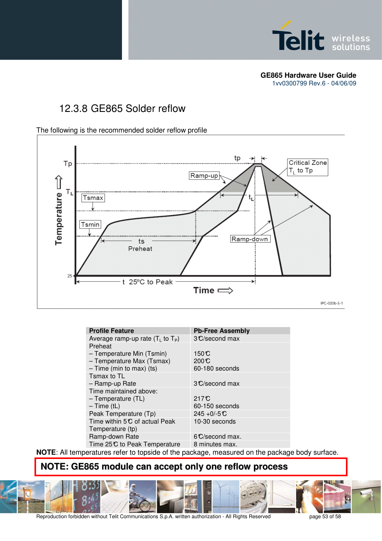       GE865 Hardware User Guide 1vv0300799 Rev.6 - 04/06/09      Reproduction forbidden without Telit Communications S.p.A. written authorization - All Rights Reserved    page 53 of 58  12.3.8 GE865 Solder reflow  The following is the recommended solder reflow profile   Profile Feature Pb-Free Assembly Average ramp-up rate (TL to TP)  3°C/second max Preheat – Temperature Min (Tsmin) – Temperature Max (Tsmax) – Time (min to max) (ts)  150°C 200°C 60-180 seconds Tsmax to TL – Ramp-up Rate   3°C/second max Time maintained above: – Temperature (TL) – Time (tL)  217°C 60-150 seconds Peak Temperature (Tp)  245 +0/-5°C Time within 5°C of actual Peak Temperature (tp)  10-30 seconds  Ramp-down Rate  6°C/second max. Time 25°C to Peak Temperature  8 minutes max. NOTE: All temperatures refer to topside of the package, measured on the package body surface.   NNOOTTEE::  GGEE886655  mmoodduullee  ccaann  aacccceepptt  oonnllyy  oonnee  rreeffllooww  pprroocceessss   