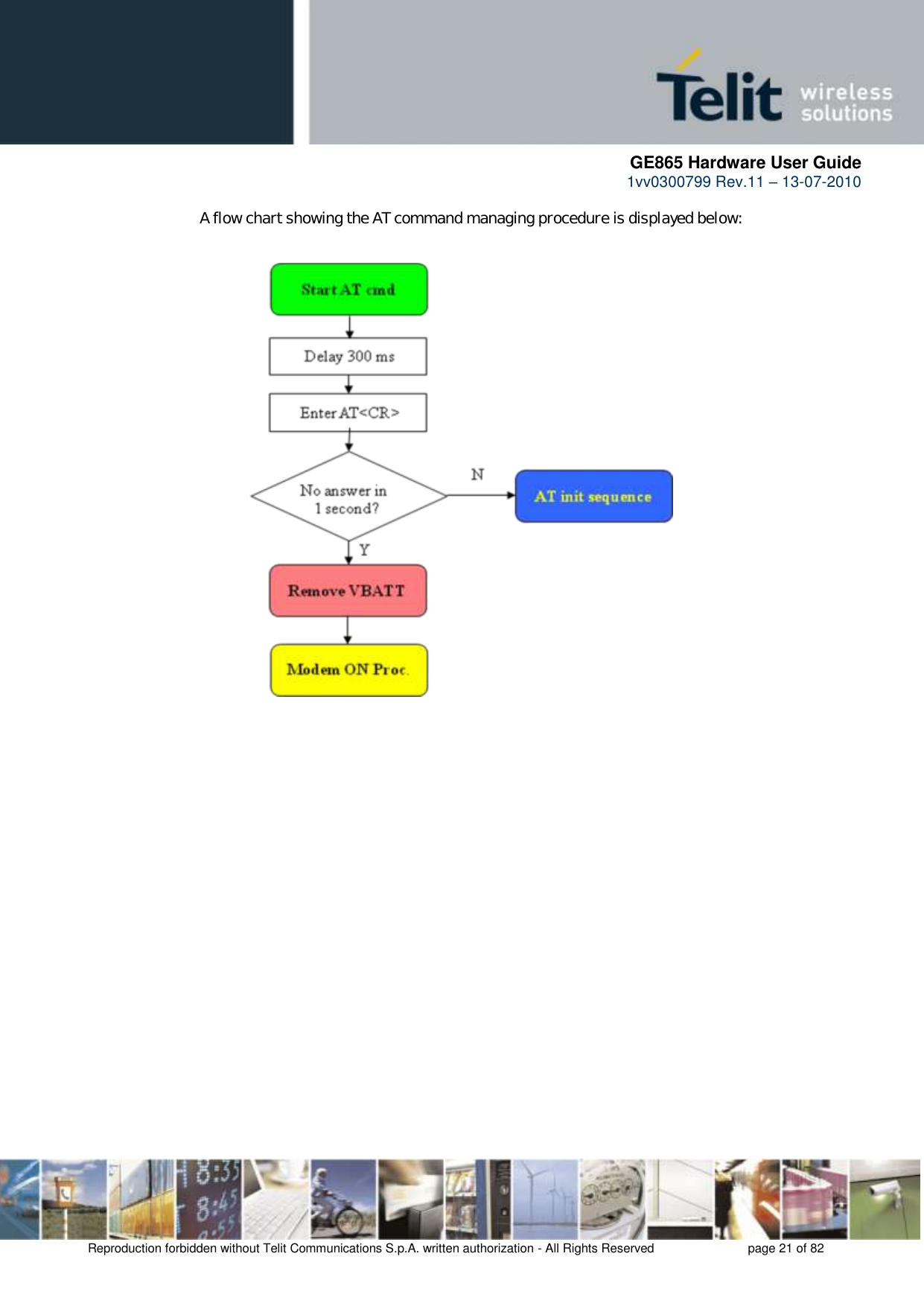      GE865 Hardware User Guide 1vv0300799 Rev.11 – 13-07-2010       Reproduction forbidden without Telit Communications S.p.A. written authorization - All Rights Reserved    page 21 of 82  A flow chart showing the AT command managing procedure is displayed below:                            