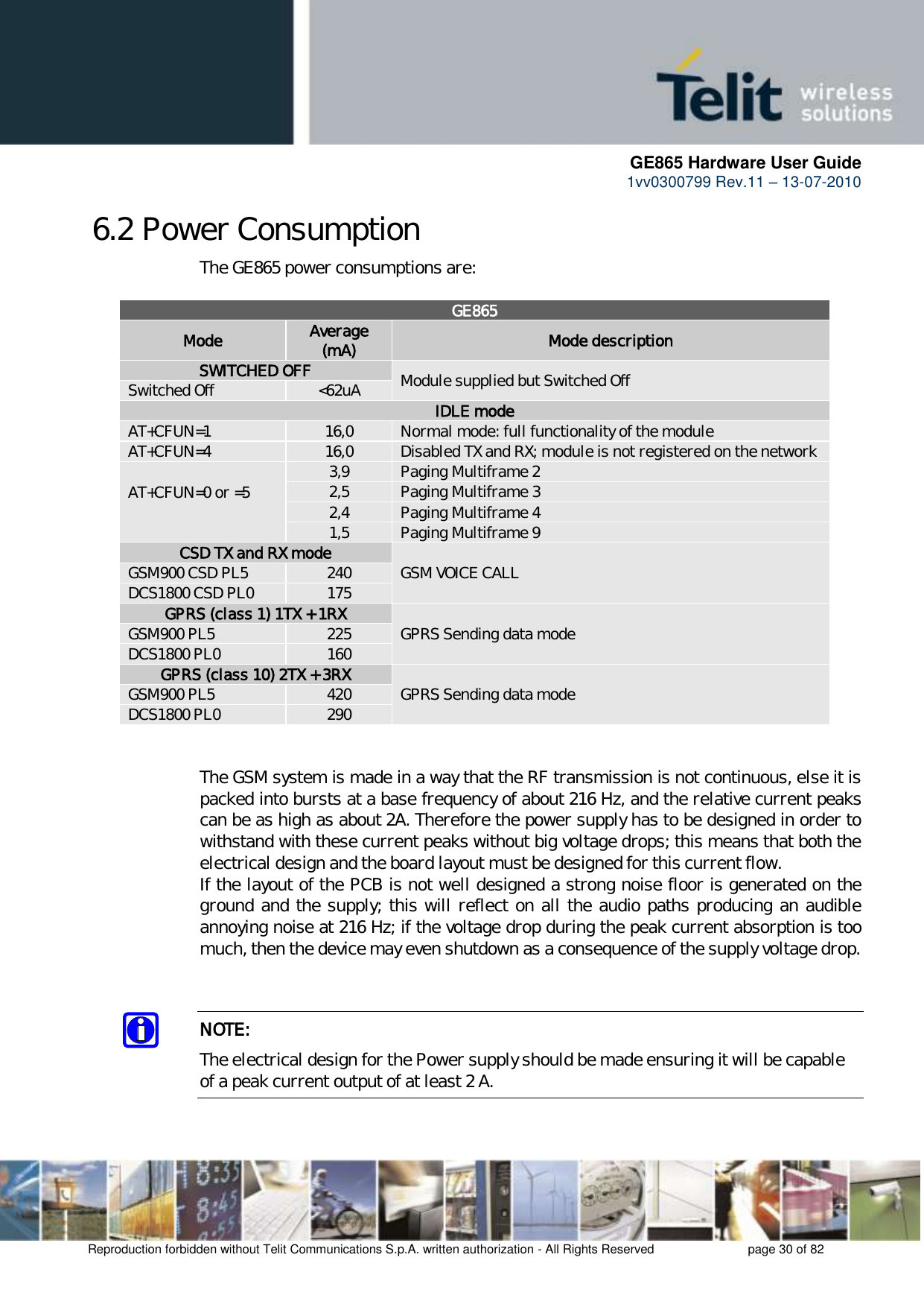      GE865 Hardware User Guide 1vv0300799 Rev.11 – 13-07-2010       Reproduction forbidden without Telit Communications S.p.A. written authorization - All Rights Reserved    page 30 of 82  6.2 Power Consumption The GE865 power consumptions are:   GE865 Mode Average (mA) Mode description SWITCHED OFF Module supplied but Switched Off Switched Off &lt;62uA IDLE mode AT+CFUN=1 16,0 Normal mode: full functionality of the module AT+CFUN=4 16,0 Disabled TX and RX; module is not registered on the network AT+CFUN=0 or =5  3,9 Paging Multiframe 2 2,5 Paging Multiframe 3 2,4 Paging Multiframe 4 1,5 Paging Multiframe 9 CSD TX and RX mode GSM VOICE CALL GSM900 CSD PL5 240 DCS1800 CSD PL0 175 GPRS (class 1) 1TX + 1RX GPRS Sending data mode GSM900 PL5 225 DCS1800 PL0 160 GPRS (class 10) 2TX + 3RX GPRS Sending data mode GSM900 PL5 420 DCS1800 PL0 290   The GSM system is made in a way that the RF transmission is not continuous, else it is packed into bursts at a base frequency of about 216 Hz, and the relative current peaks can be as high as about 2A. Therefore the power supply has to be designed in order to withstand with these current peaks without big voltage drops; this means that both the electrical design and the board layout must be designed for this current flow. If the layout of the PCB is not well designed a strong noise floor is generated on the ground and the supply; this will reflect on all the audio paths producing an audible annoying noise at 216 Hz; if the voltage drop during the peak current absorption is too much, then the device may even shutdown as a consequence of the supply voltage drop.   NOTE: The electrical design for the Power supply should be made ensuring it will be capable of a peak current output of at least 2 A.  