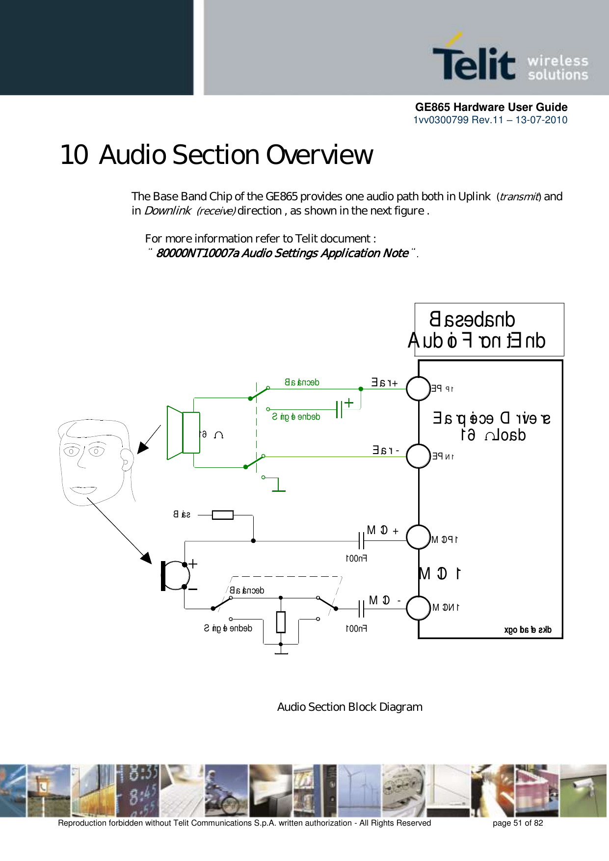      GE865 Hardware User Guide 1vv0300799 Rev.11 – 13-07-2010       Reproduction forbidden without Telit Communications S.p.A. written authorization - All Rights Reserved    page 51 of 82  10 Audio Section Overview The Base Band Chip of the GE865 provides one audio path both in Uplink  (transmit) and in Downlink  (receive) direction , as shown in the next figure .    For more information refer to Telit document :      80000NT10007a Audio Settings Application Note        Audio Section Block Diagram   Single endedBalancedBalancedSingle endedBias16MICN1MIC 1MICP1100nFMIC -100nFMIC +xgoldafe.skd    Baseband Audio Front EndEPN1EPP1Ear +Ear -Earpiece  Drivers       16    Load