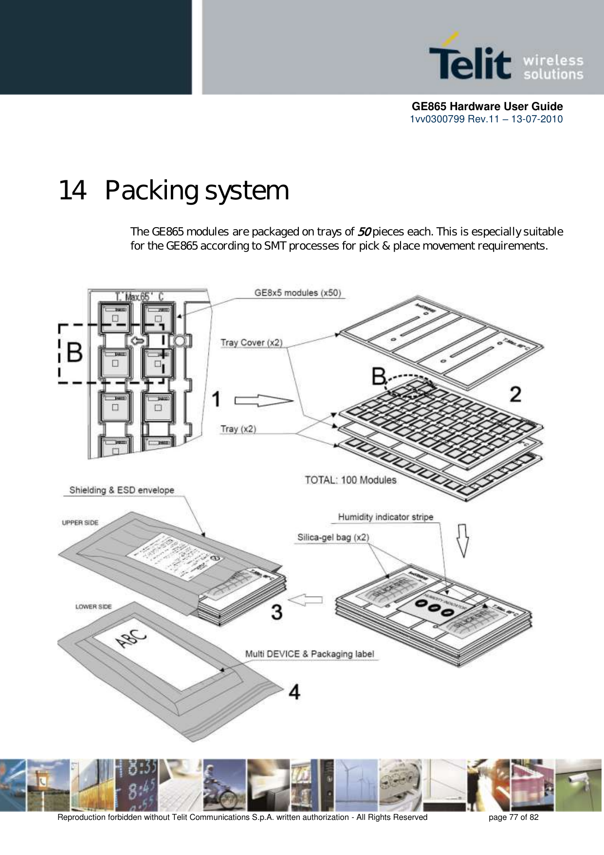      GE865 Hardware User Guide 1vv0300799 Rev.11 – 13-07-2010       Reproduction forbidden without Telit Communications S.p.A. written authorization - All Rights Reserved    page 77 of 82  14  Packing system  The GE865 modules are packaged on trays of 50 pieces each. This is especially suitable for the GE865 according to SMT processes for pick &amp; place movement requirements.    
