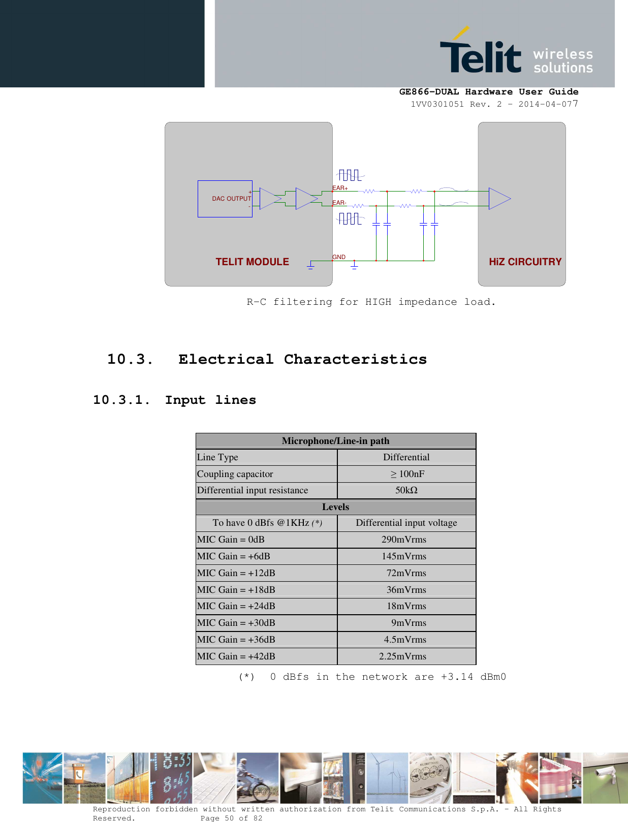      GE866-DUAL Hardware User Guide 1VV0301051 Rev. 2 – 2014-04-077  Reproduction forbidden without written authorization from Telit Communications S.p.A. - All Rights Reserved.    Page 50 of 82 Mod. 0805 2011-07 Rev.2  R-C filtering for HIGH impedance load.  10.3. Electrical Characteristics 10.3.1. Input lines  Microphone/Line-in path Line Type  Differential Coupling capacitor  ≥ 100nF Differential input resistance  50kΩ Levels To have 0 dBfs @1KHz (*) Differential input voltage MIC Gain = 0dB    290mVrms MIC Gain = +6dB    145mVrms MIC Gain = +12dB    72mVrms MIC Gain = +18dB    36mVrms MIC Gain = +24dB    18mVrms MIC Gain = +30dB    9mVrms MIC Gain = +36dB    4.5mVrms MIC Gain = +42dB    2.25mVrms (*)  0 dBfs in the network are +3.14 dBm0  EAR+EAR- TELIT MODULE-+ OUTPUTDACGNDHiZ CIRCUITRY