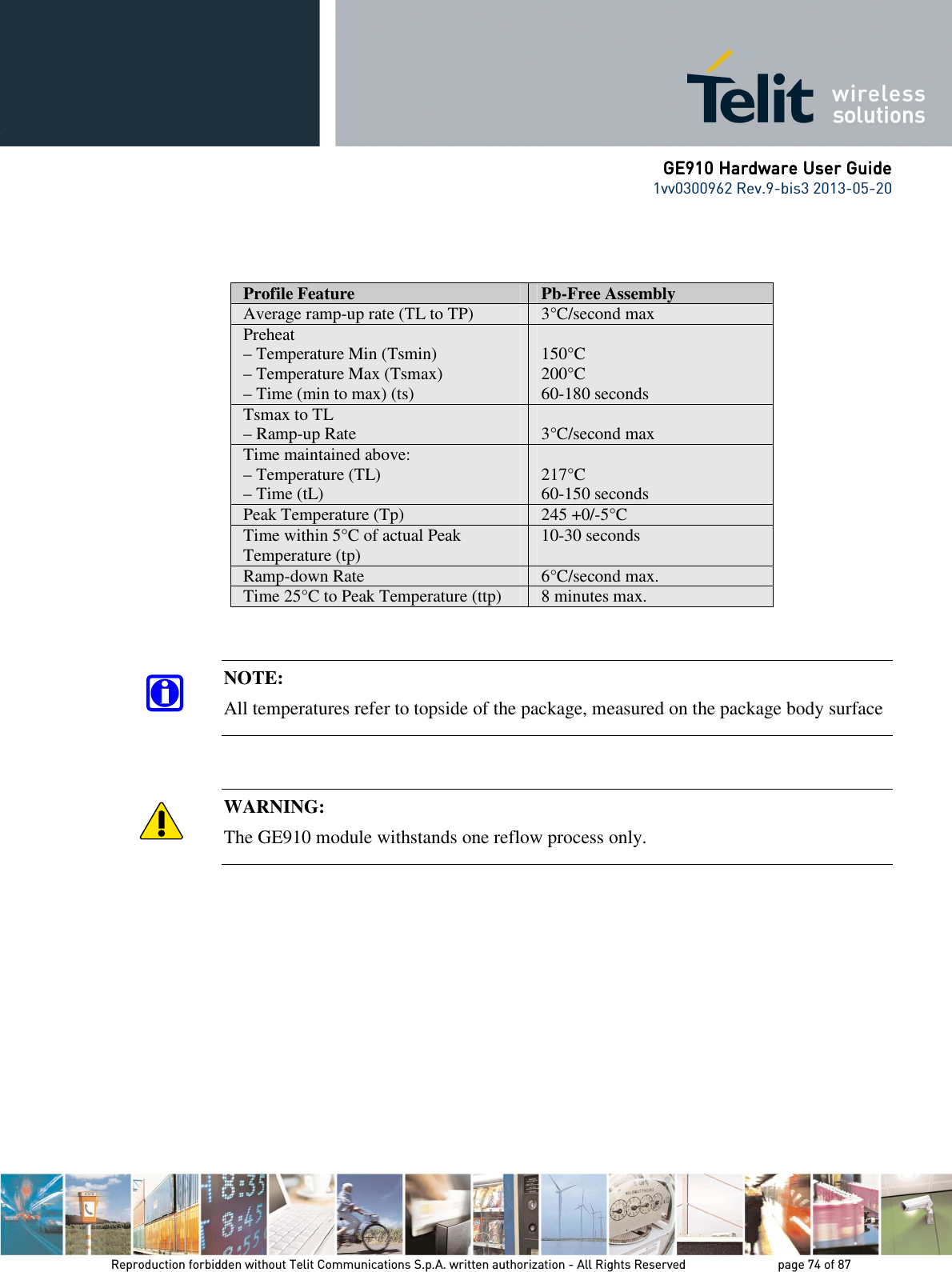      GE910 Hardware User GuideGE910 Hardware User GuideGE910 Hardware User GuideGE910 Hardware User Guide    1vv0300962 Rev.9-bis3 2013-05-20   Reproduction forbidden without Telit Communications S.p.A. written authorization - All Rights Reserved    page 74 of 87 Mod. 0805 2011-07 Rev.2    Profile Feature  Pb-Free Assembly Average ramp-up rate (TL to TP)  3°C/second max Preheat – Temperature Min (Tsmin) – Temperature Max (Tsmax) – Time (min to max) (ts)  150°C 200°C 60-180 seconds Tsmax to TL – Ramp-up Rate   3°C/second max Time maintained above: – Temperature (TL) – Time (tL)  217°C 60-150 seconds Peak Temperature (Tp)  245 +0/-5°C Time within 5°C of actual Peak Temperature (tp)  10-30 seconds  Ramp-down Rate  6°C/second max. Time 25°C to Peak Temperature (ttp)  8 minutes max.     NOTE: All temperatures refer to topside of the package, measured on the package body surface  WARNING: The GE910 module withstands one reflow process only. 