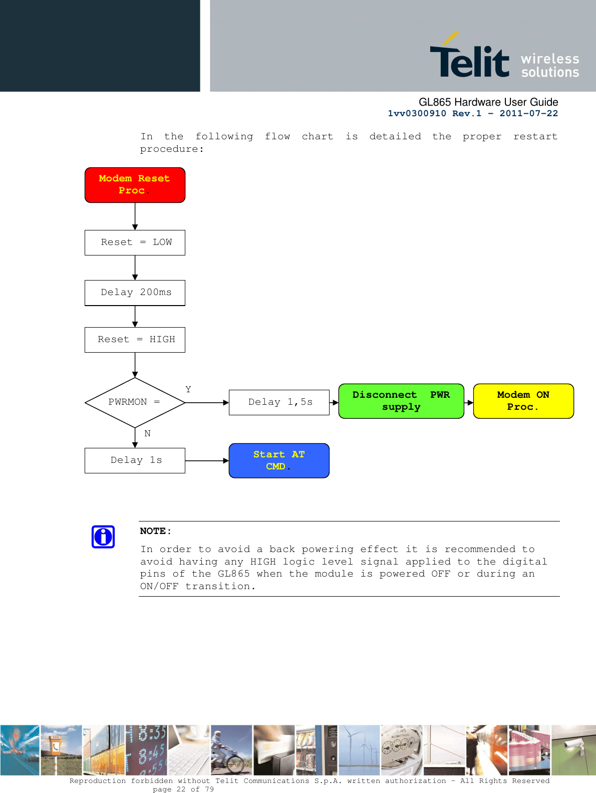     GL865 Hardware User Guide     1vv0300910 Rev.1 – 2011-07-22       Reproduction forbidden without Telit Communications S.p.A. written authorization - All Rights Reserved    page 22 of 79  In  the  following  flow  chart  is  detailed  the  proper  restart procedure:      NOTE: In order to avoid a back powering effect it is recommended to avoid having any HIGH logic level signal applied to the digital pins of the GL865 when the module is powered OFF or during an ON/OFF transition. Modem Reset Proc. Reset = LOW Delay 200ms Reset = HIGH PWRMON = OFF   Delay 1s  Start AT CMD. Modem ON Proc. Delay 1,5s Y N Disconnect  PWR supply 