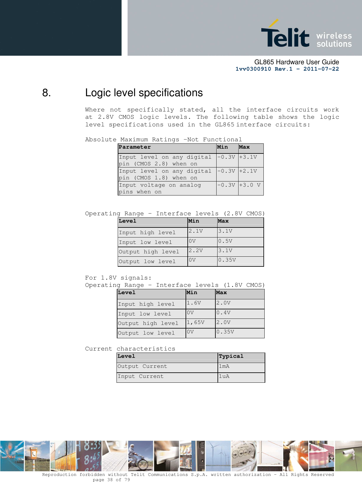      GL865 Hardware User Guide     1vv0300910 Rev.1 – 2011-07-22       Reproduction forbidden without Telit Communications S.p.A. written authorization - All Rights Reserved    page 38 of 79  8.  Logic level specifications Where  not  specifically  stated,  all  the  interface  circuits  work at  2.8V  CMOS  logic  levels.  The  following  table  shows  the  logic level specifications used in the GL865 interface circuits:  Absolute Maximum Ratings -Not Functional Parameter  Min  Max Input level on any digital pin (CMOS 2.8) when on -0.3V +3.1V Input level on any digital pin (CMOS 1.8) when on -0.3V +2.1V Input voltage on analog pins when on -0.3V +3.0 V   Operating Range - Interface levels (2.8V CMOS) Level  Min  Max Input high level  2.1V  3.1V Input low level  0V  0.5V Output high level  2.2V  3.1V Output low level  0V  0.35V  For 1.8V signals: Operating Range - Interface levels (1.8V CMOS) Level  Min  Max Input high level  1.6V  2.0V Input low level  0V  0.4V Output high level  1,65V  2.0V Output low level  0V  0.35V  Current characteristics Level  Typical Output Current  1mA Input Current  1uA 