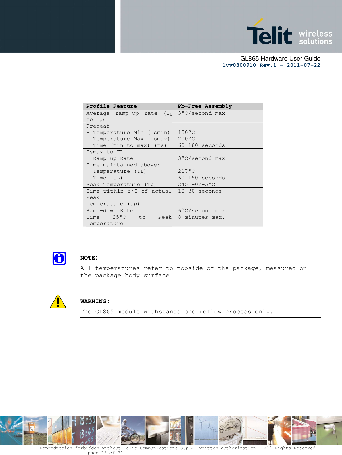      GL865 Hardware User Guide     1vv0300910 Rev.1 – 2011-07-22       Reproduction forbidden without Telit Communications S.p.A. written authorization - All Rights Reserved    page 72 of 79      Profile Feature  Pb-Free Assembly Average  ramp-up  rate  (TL to TP) 3°C/second max Preheat – Temperature Min (Tsmin) – Temperature Max (Tsmax) – Time (min to max) (ts)  150°C 200°C 60-180 seconds Tsmax to TL – Ramp-up Rate  3°C/second max Time maintained above: – Temperature (TL) – Time (tL)  217°C 60-150 seconds Peak Temperature (Tp) 245 +0/-5°C Time within 5°C of actual Peak Temperature (tp) 10-30 seconds  Ramp-down Rate 6°C/second max. Time  25°C  to  Peak Temperature 8 minutes max.    NOTE: All temperatures refer to topside of the package, measured on the package body surface    WARNING: The GL865 module withstands one reflow process only.            