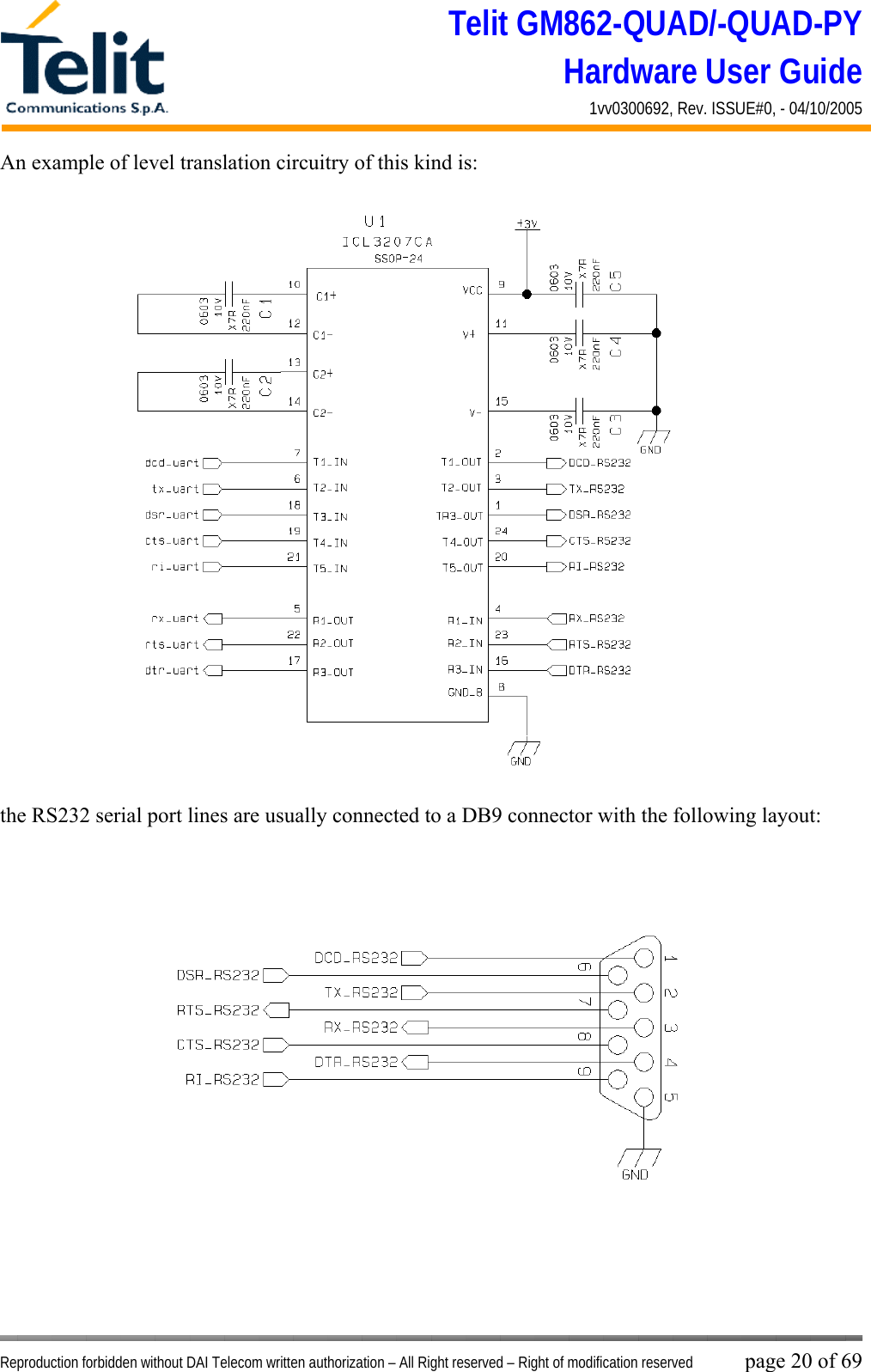 Telit GM862-QUAD/-QUAD-PY Hardware User Guide 1vv0300692, Rev. ISSUE#0, - 04/10/2005   Reproduction forbidden without DAI Telecom written authorization – All Right reserved – Right of modification reserved page 20 of 69 An example of level translation circuitry of this kind is:  the RS232 serial port lines are usually connected to a DB9 connector with the following layout: 