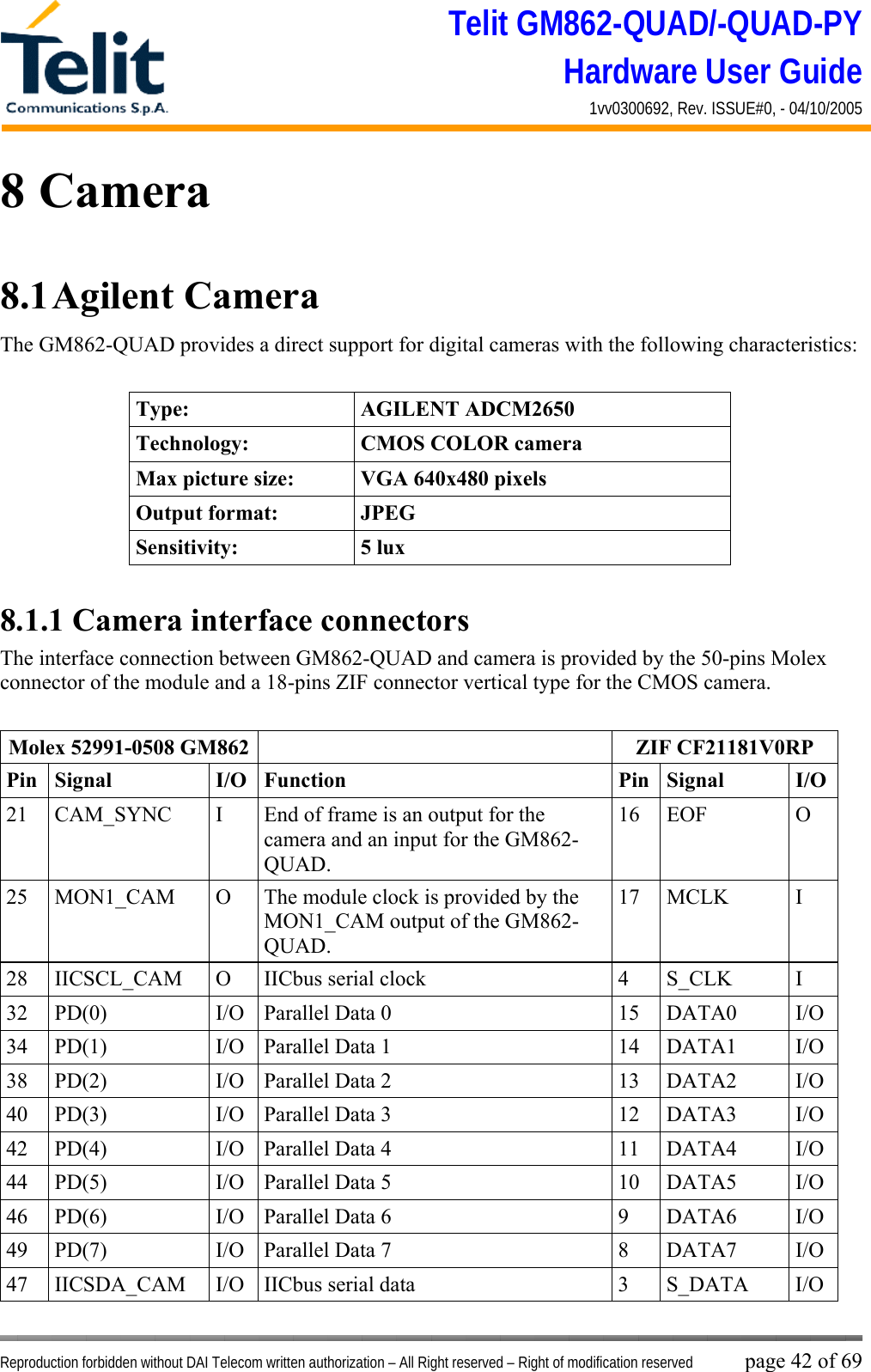Telit GM862-QUAD/-QUAD-PY Hardware User Guide 1vv0300692, Rev. ISSUE#0, - 04/10/2005   Reproduction forbidden without DAI Telecom written authorization – All Right reserved – Right of modification reserved page 42 of 69 8 Camera 8.1 Agilent  Camera The GM862-QUAD provides a direct support for digital cameras with the following characteristics:  Type: AGILENT ADCM2650 Technology:  CMOS COLOR camera Max picture size:  VGA 640x480 pixels Output format:  JPEG Sensitivity: 5 lux  8.1.1 Camera interface connectors The interface connection between GM862-QUAD and camera is provided by the 50-pins Molex connector of the module and a 18-pins ZIF connector vertical type for the CMOS camera.  Molex 52991-0508 GM862    ZIF CF21181V0RP Pin Signal  I/O Function  Pin Signal  I/O21  CAM_SYNC  I  End of frame is an output for the camera and an input for the GM862-QUAD. 16 EOF  O 25  MON1_CAM  O  The module clock is provided by the MON1_CAM output of the GM862-QUAD. 17 MCLK  I 28  IICSCL_CAM  O  IICbus serial clock   4  S_CLK  I 32  PD(0)  I/O  Parallel Data 0  15  DATA0  I/O 34  PD(1)  I/O  Parallel Data 1  14  DATA1  I/O 38  PD(2)  I/O  Parallel Data 2  13  DATA2  I/O 40  PD(3)  I/O  Parallel Data 3  12  DATA3  I/O 42  PD(4)  I/O  Parallel Data 4  11  DATA4  I/O 44  PD(5)  I/O  Parallel Data 5  10  DATA5  I/O 46  PD(6)  I/O  Parallel Data 6  9  DATA6  I/O 49  PD(7)  I/O  Parallel Data 7  8  DATA7  I/O 47  IICSDA_CAM  I/O  IICbus serial data  3  S_DATA  I/O 