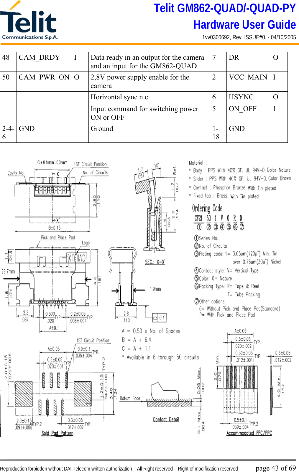 Telit GM862-QUAD/-QUAD-PY Hardware User Guide 1vv0300692, Rev. ISSUE#0, - 04/10/2005   Reproduction forbidden without DAI Telecom written authorization – All Right reserved – Right of modification reserved page 43 of 69 48  CAM_DRDY  I  Data ready in an output for the camera and an input for the GM862-QUAD  7 DR  O 50  CAM_PWR_ON  O  2,8V power supply enable for the camera  2 VCC_MAIN I       Horizontal sync n.c.  6  HSYNC  O       Input command for switching power ON or OFF 5 ON_OFF  I 2-4-6 GND  Ground  1-18 GND   