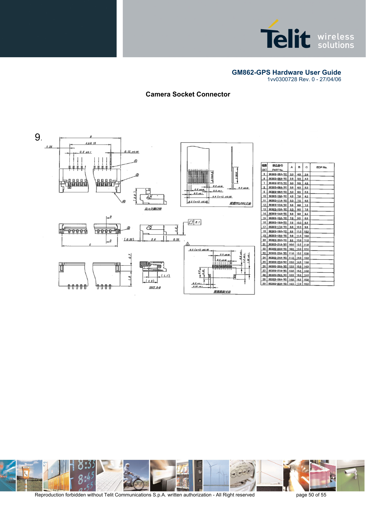        GM862-GPS Hardware User Guide   1vv0300728 Rev. 0 - 27/04/06    Reproduction forbidden without Telit Communications S.p.A. written authorization - All Right reserved    page 50 of 55   Camera Socket Connector  9.1.3 