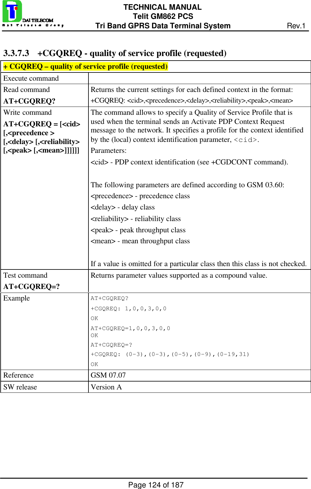 Page 124 of 187TECHNICAL MANUALTelit GM862 PCSTri Band GPRS Data Terminal System Rev.13.3.7.3 +CGQREQ - quality of service profile (requested)+ CGQREQ – quality of service profile (requested)Execute commandRead commandAT+CGQREQ?Returns the current settings for each defined context in the format:+CGQREQ: &lt;cid&gt;,&lt;precedence&gt;,&lt;delay&gt;,&lt;reliability&gt;,&lt;peak&gt;,&lt;mean&gt;Write commandAT+CGQREQ = [&lt;cid&gt;[,&lt;precedence &gt;[,&lt;delay&gt; [,&lt;reliability&gt;[,&lt;peak&gt; [,&lt;mean&gt;]]]]]]The command allows to specify a Quality of Service Profile that isused when the terminal sends an Activate PDP Context Requestmessage to the network. It specifies a profile for the context identifiedby the (local) context identification parameter, &lt;cid&gt;.Parameters:&lt;cid&gt; - PDP context identification (see +CGDCONT command).The following parameters are defined according to GSM 03.60:&lt;precedence&gt; - precedence class&lt;delay&gt; - delay class&lt;reliability&gt; - reliability class&lt;peak&gt; - peak throughput class&lt;mean&gt; - mean throughput classIf a value is omitted for a particular class then this class is not checked.Test commandAT+CGQREQ=?Returns parameter values supported as a compound value.Example AT+CGQREQ?+CGQREQ: 1,0,0,3,0,0OKAT+CGQREQ=1,0,0,3,0,0OKAT+CGQREQ=?+CGQREQ: (0-3),(0-3),(0-5),(0-9),(0-19,31)OKReference GSM 07.07SW release Version A