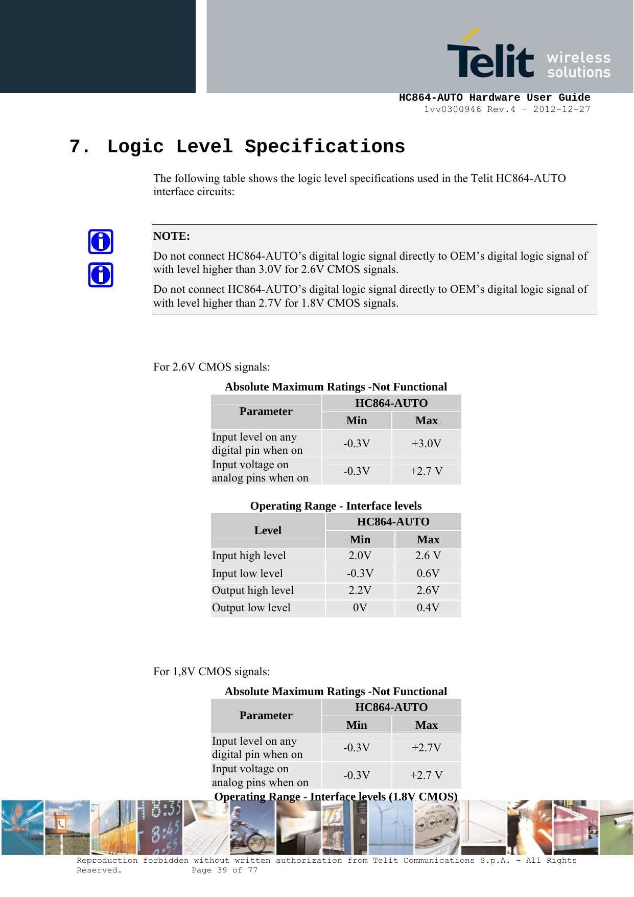     HC864-AUTO Hardware User Guide 1vv0300946 Rev.4 – 2012-12-27 Reproduction forbidden without written authorization from Telit Communications S.p.A. - All Rights Reserved.    Page 39 of 77  7. Logic Level Specifications The following table shows the logic level specifications used in the Telit HC864-AUTO interface circuits:  NOTE:  Do not connect HC864-AUTO’s digital logic signal directly to OEM’s digital logic signal of with level higher than 3.0V for 2.6V CMOS signals. Do not connect HC864-AUTO’s digital logic signal directly to OEM’s digital logic signal of with level higher than 2.7V for 1.8V CMOS signals.   For 2.6V CMOS signals: Absolute Maximum Ratings -Not Functional HC864-AUTO Parameter  Min  Max Input level on any digital pin when on  -0.3V  +3.0V Input voltage on analog pins when on  -0.3V  +2.7 V  Operating Range - Interface levels HC864-AUTO Level  Min  Max Input high level  2.0V  2.6 V Input low level  -0.3V  0.6V Output high level  2.2V  2.6V Output low level  0V  0.4V   For 1,8V CMOS signals: Absolute Maximum Ratings -Not Functional HC864-AUTO Parameter  Min  Max Input level on any digital pin when on  -0.3V  +2.7V Input voltage on analog pins when on  -0.3V  +2.7 V Operating Range - Interface levels (1.8V CMOS) 