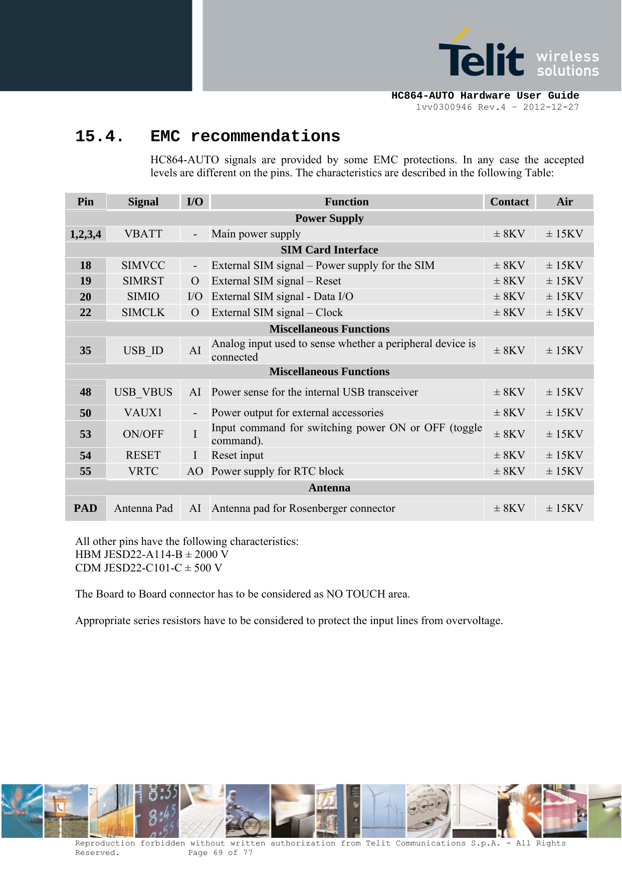     HC864-AUTO Hardware User Guide 1vv0300946 Rev.4 – 2012-12-27 Reproduction forbidden without written authorization from Telit Communications S.p.A. - All Rights Reserved.    Page 69 of 77  15.4. EMC recommendations HC864-AUTO signals are provided by some EMC protections. In any case the accepted levels are different on the pins. The characteristics are described in the following Table:  Pin  Signal  I/O  Function  Contact Air Power Supply 1,2,3,4  VBATT  -  Main power supply  ± 8KV  ± 15KV SIM Card Interface 18  SIMVCC  -  External SIM signal – Power supply for the SIM  ± 8KV  ± 15KV 19  SIMRST  O  External SIM signal – Reset  ± 8KV  ± 15KV 20  SIMIO  I/O  External SIM signal - Data I/O  ± 8KV  ± 15KV 22  SIMCLK  O  External SIM signal – Clock  ± 8KV  ± 15KV Miscellaneous Functions 35  USB_ID  AI  Analog input used to sense whether a peripheral device is connected  ± 8KV  ± 15KV Miscellaneous Functions 48  USB_VBUS  AI  Power sense for the internal USB transceiver  ± 8KV  ± 15KV 50  VAUX1  -  Power output for external accessories  ± 8KV  ± 15KV 53  ON/OFF  I  Input command for switching power ON or OFF (toggle command).   ± 8KV  ± 15KV 54  RESET  I  Reset input  ± 8KV  ± 15KV 55  VRTC  AO  Power supply for RTC block  ± 8KV  ± 15KV Antenna PAD  Antenna Pad  AI  Antenna pad for Rosenberger connector   ± 8KV  ± 15KV  All other pins have the following characteristics: HBM JESD22-A114-B ± 2000 V CDM JESD22-C101-C ± 500 V  The Board to Board connector has to be considered as NO TOUCH area.  Appropriate series resistors have to be considered to protect the input lines from overvoltage. 