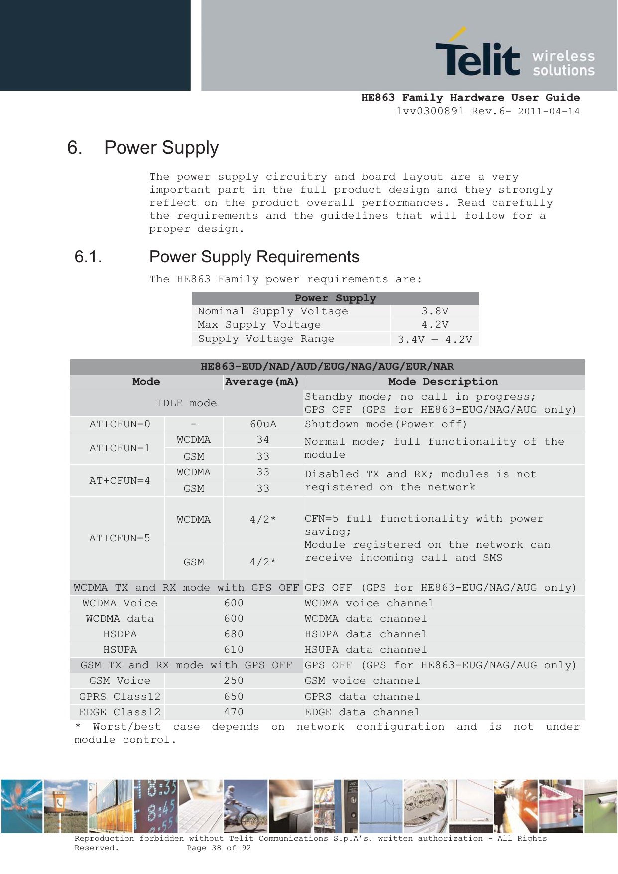  HE863 Family Hardware User Guide 1vv0300891 Rev.6- 2011-04-14    Reproduction forbidden without Telit Communications S.p.A’s. written authorization - All Rights Reserved.    Page 38 of 92  6. Power Supply The power supply circuitry and board layout are a very important part in the full product design and they strongly reflect on the product overall performances. Read carefully the requirements and the guidelines that will follow for a proper design. 6.1.  Power Supply Requirements The HE863 Family power requirements are: Power Supply Nominal Supply Voltage  3.8V Max Supply Voltage  4.2V Supply Voltage Range  3.4V – 4.2V  HE863-EUD/NAD/AUD/EUG/NAG/AUG/EUR/NARMode Average(mA) Mode Description IDLE mode  Standby mode; no call in progress;  GPS OFF (GPS for HE863-EUG/NAG/AUG only)AT+CFUN=0  -  60uA  Shutdown mode(Power off) AT+CFUN=1  WCDMA  34  Normal mode; full functionality of the module GSM  33 AT+CFUN=4  WCDMA  33  Disabled TX and RX; modules is not registered on the network GSM  33 AT+CFUN=5 WCDMA  4/2*  CFN=5 full functionality with power saving; Module registered on the network can receive incoming call and SMS GSM  4/2* WCDMA TX and RX mode with GPS OFF GPS OFF (GPS for HE863-EUG/NAG/AUG only)WCDMA Voice  600  WCDMA voice channel WCDMA data  600  WCDMA data channel HSDPA  680  HSDPA data channel HSUPA  610  HSUPA data channel GSM TX and RX mode with GPS OFF  GPS OFF (GPS for HE863-EUG/NAG/AUG only)GSM Voice  250  GSM voice channel GPRS Class12  650  GPRS data channel EDGE Class12  470  EDGE data channel * Worst/best case depends on network configuration and is not under module control.  