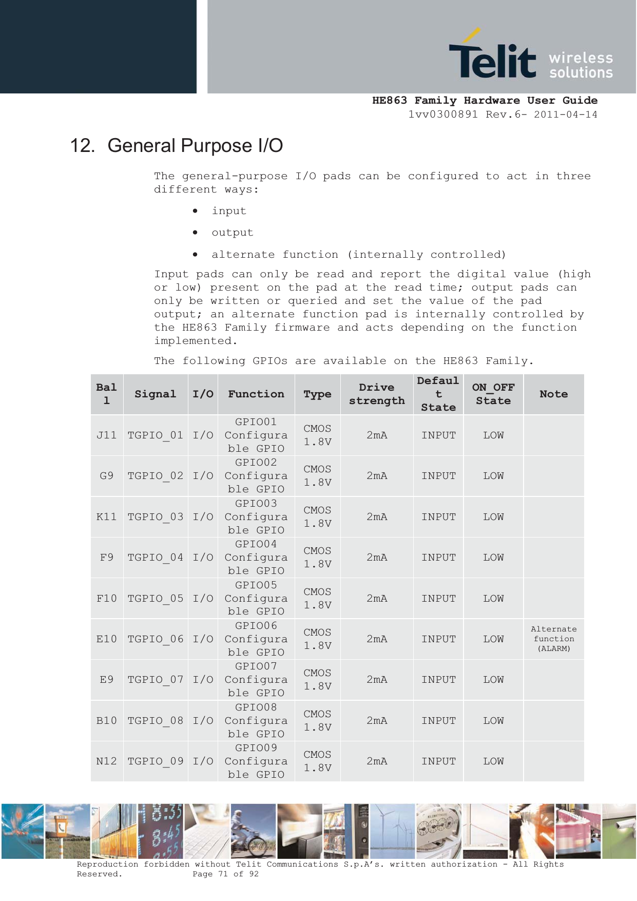  HE863 Family Hardware User Guide 1vv0300891 Rev.6- 2011-04-14    Reproduction forbidden without Telit Communications S.p.A’s. written authorization - All Rights Reserved.    Page 71 of 92  12.  General Purpose I/O The general-purpose I/O pads can be configured to act in three different ways: x input x output x alternate function (internally controlled) Input pads can only be read and report the digital value (high or low) present on the pad at the read time; output pads can only be written or queried and set the value of the pad output; an alternate function pad is internally controlled by the HE863 Family firmware and acts depending on the function implemented. The following GPIOs are available on the HE863 Family.  BallSignal I/O Function Type DrivestrengthDefaultStateON_OFFState NoteJ11  TGPIO_01  I/O GPIO01 Configurable GPIO CMOS 1.8V 2mA  INPUT  LOW   G9  TGPIO_02 I/O GPIO02 Configurable GPIO CMOS 1.8V 2mA  INPUT  LOW   K11  TGPIO_03  I/O GPIO03 Configurable GPIO CMOS 1.8V 2mA  INPUT  LOW   F9  TGPIO_04 I/O GPIO04 Configurable GPIO CMOS 1.8V 2mA  INPUT  LOW   F10  TGPIO_05  I/O GPIO05 Configurable GPIO CMOS 1.8V 2mA  INPUT  LOW   E10  TGPIO_06  I/O GPIO06 Configurable GPIO CMOS 1.8V 2mA  INPUT  LOW Alternate function (ALARM) E9  TGPIO_07 I/O GPIO07 Configurable GPIO CMOS 1.8V 2mA  INPUT  LOW   B10  TGPIO_08  I/O GPIO08 Configurable GPIO CMOS 1.8V 2mA  INPUT  LOW   N12  TGPIO_09  I/O GPIO09 Configurable GPIO CMOS 1.8V 2mA  INPUT  LOW   