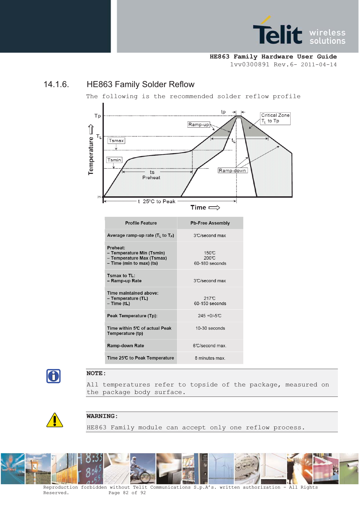  HE863 Family Hardware User Guide 1vv0300891 Rev.6- 2011-04-14    Reproduction forbidden without Telit Communications S.p.A’s. written authorization - All Rights Reserved.    Page 82 of 92  14.1.6.  HE863 Family Solder Reflow The following is the recommended solder reflow profile   NOTE:All temperatures refer to topside of the package, measured on the package body surface.  WARNING:HE863 Family module can accept only one reflow process.  