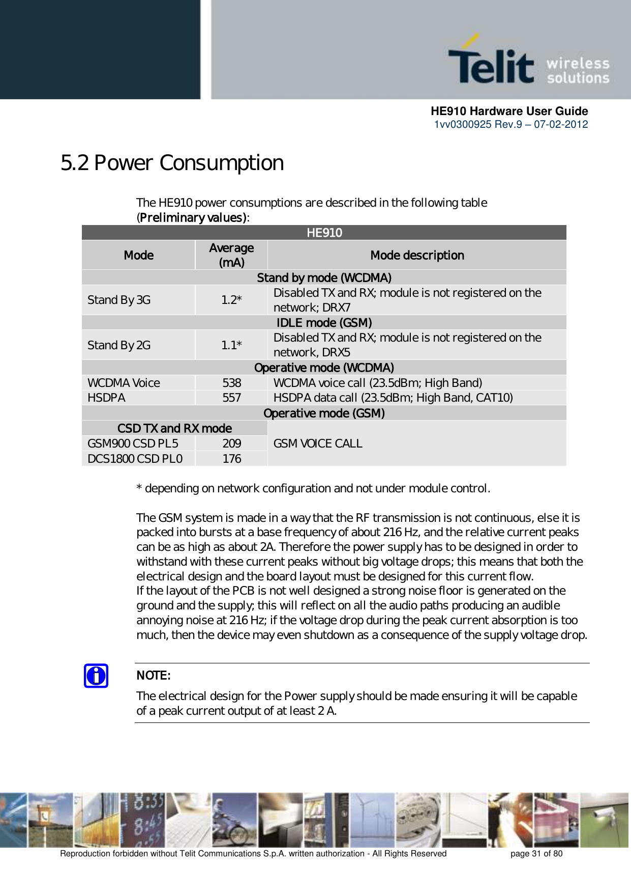      HE910 Hardware User Guide 1vv0300925 Rev.9 – 07-02-2012    Reproduction forbidden without Telit Communications S.p.A. written authorization - All Rights Reserved    page 31 of 80  5.2 Power Consumption The HE910 power consumptions are described in the following table  (Preliminary values):  HE910 Mode Average (mA) Mode description Stand by mode (WCDMA) Stand By 3G 1.2* Disabled TX and RX; module is not registered on the network; DRX7 IDLE mode (GSM) Stand By 2G 1.1* Disabled TX and RX; module is not registered on the network, DRX5 Operative mode (WCDMA) WCDMA Voice 538 WCDMA voice call (23.5dBm; High Band) HSDPA 557 HSDPA data call (23.5dBm; High Band, CAT10) Operative mode (GSM) CSD TX and RX mode GSM VOICE CALL GSM900 CSD PL5 209 DCS1800 CSD PL0 176  * depending on network configuration and not under module control.  The GSM system is made in a way that the RF transmission is not continuous, else it is packed into bursts at a base frequency of about 216 Hz, and the relative current peaks can be as high as about 2A. Therefore the power supply has to be designed in order to withstand with these current peaks without big voltage drops; this means that both the electrical design and the board layout must be designed for this current flow. If the layout of the PCB is not well designed a strong noise floor is generated on the ground and the supply; this will reflect on all the audio paths producing an audible annoying noise at 216 Hz; if the voltage drop during the peak current absorption is too much, then the device may even shutdown as a consequence of the supply voltage drop.  NOTE: The electrical design for the Power supply should be made ensuring it will be capable of a peak current output of at least 2 A. 