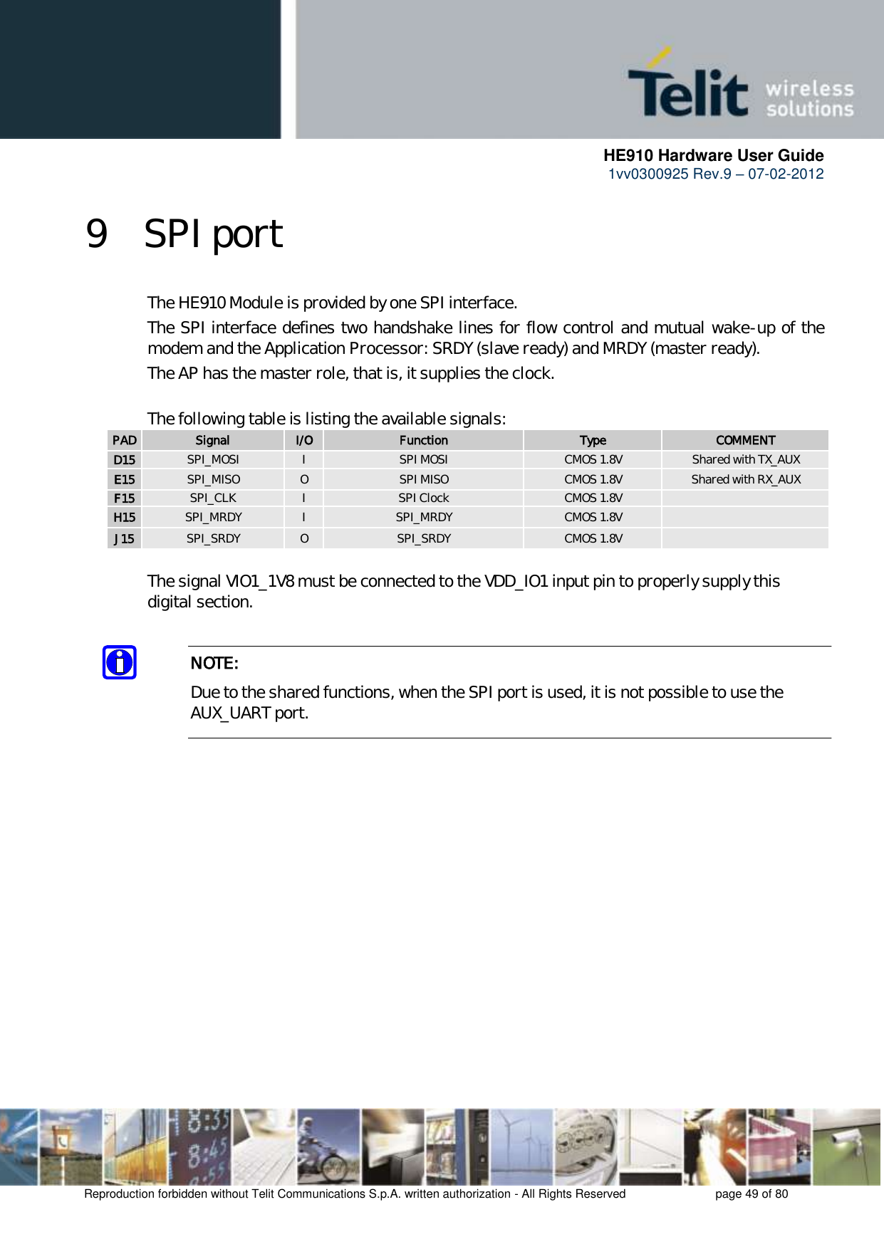      HE910 Hardware User Guide 1vv0300925 Rev.9 – 07-02-2012    Reproduction forbidden without Telit Communications S.p.A. written authorization - All Rights Reserved    page 49 of 80  9 SPI port   The HE910 Module is provided by one SPI interface.     The SPI interface defines two handshake lines for flow control and mutual wake-up of the   modem and the Application Processor: SRDY (slave ready) and MRDY (master ready).   The AP has the master role, that is, it supplies the clock.    The following table is listing the available signals: PAD Signal I/O Function Type COMMENT D15 SPI_MOSI I SPI MOSI CMOS 1.8V Shared with TX_AUX E15 SPI_MISO O SPI MISO CMOS 1.8V Shared with RX_AUX F15 SPI_CLK I SPI Clock CMOS 1.8V  H15 SPI_MRDY I SPI_MRDY CMOS 1.8V  J15 SPI_SRDY O SPI_SRDY CMOS 1.8V   The signal VIO1_1V8 must be connected to the VDD_IO1 input pin to properly supply this digital section.   NOTE:  Due to the shared functions, when the SPI port is used, it is not possible to use the AUX_UART port. 