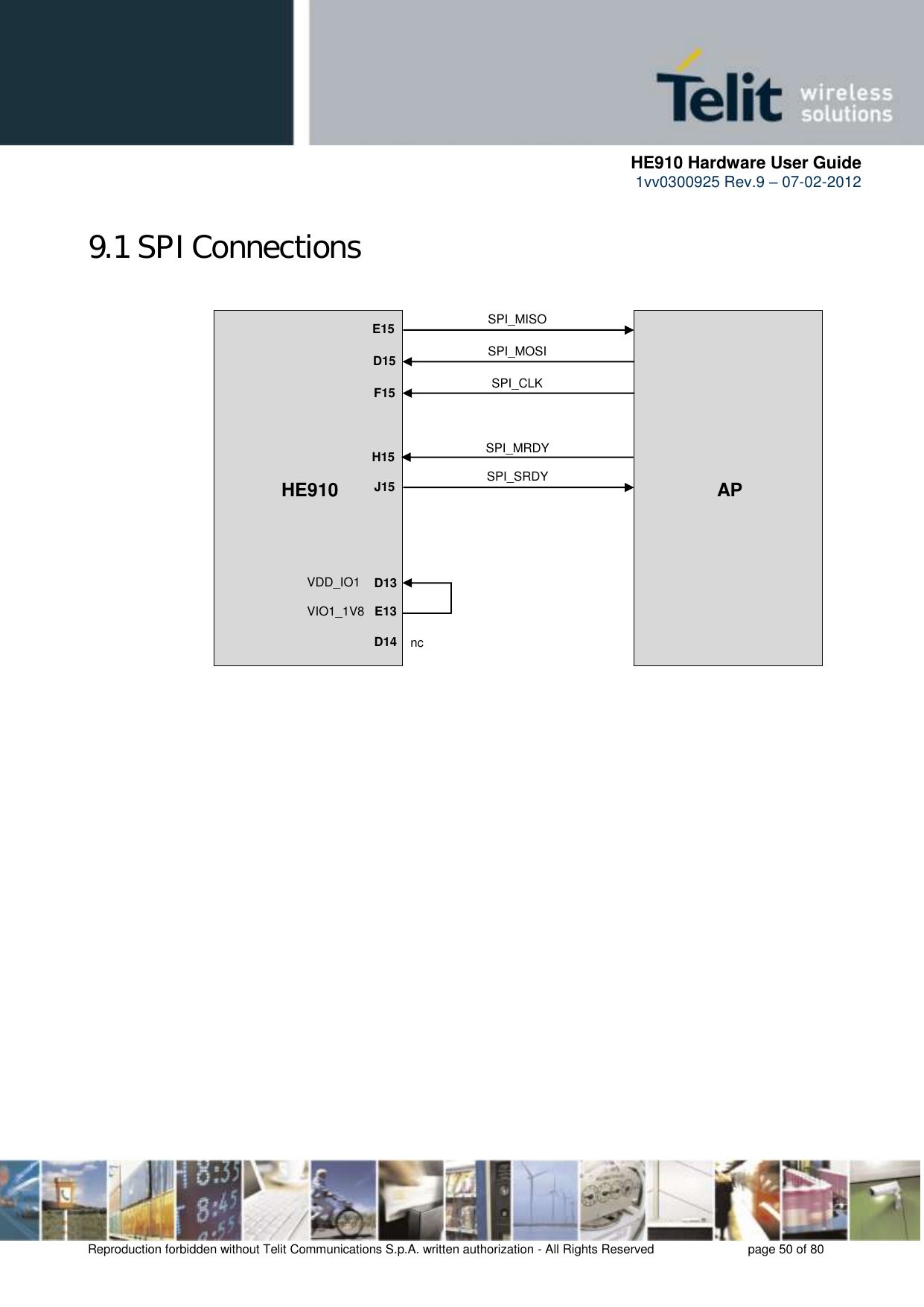      HE910 Hardware User Guide 1vv0300925 Rev.9 – 07-02-2012    Reproduction forbidden without Telit Communications S.p.A. written authorization - All Rights Reserved    page 50 of 80  9.1 SPI Connections                    SPI_MISO E15 D15 F15  H15 J15   D13 E13 D14 HE910            AP SPI_MOSI SPI_CLK SPI_MRDY SPI_SRDY VDD_IO1 VIO1_1V8  nc  
