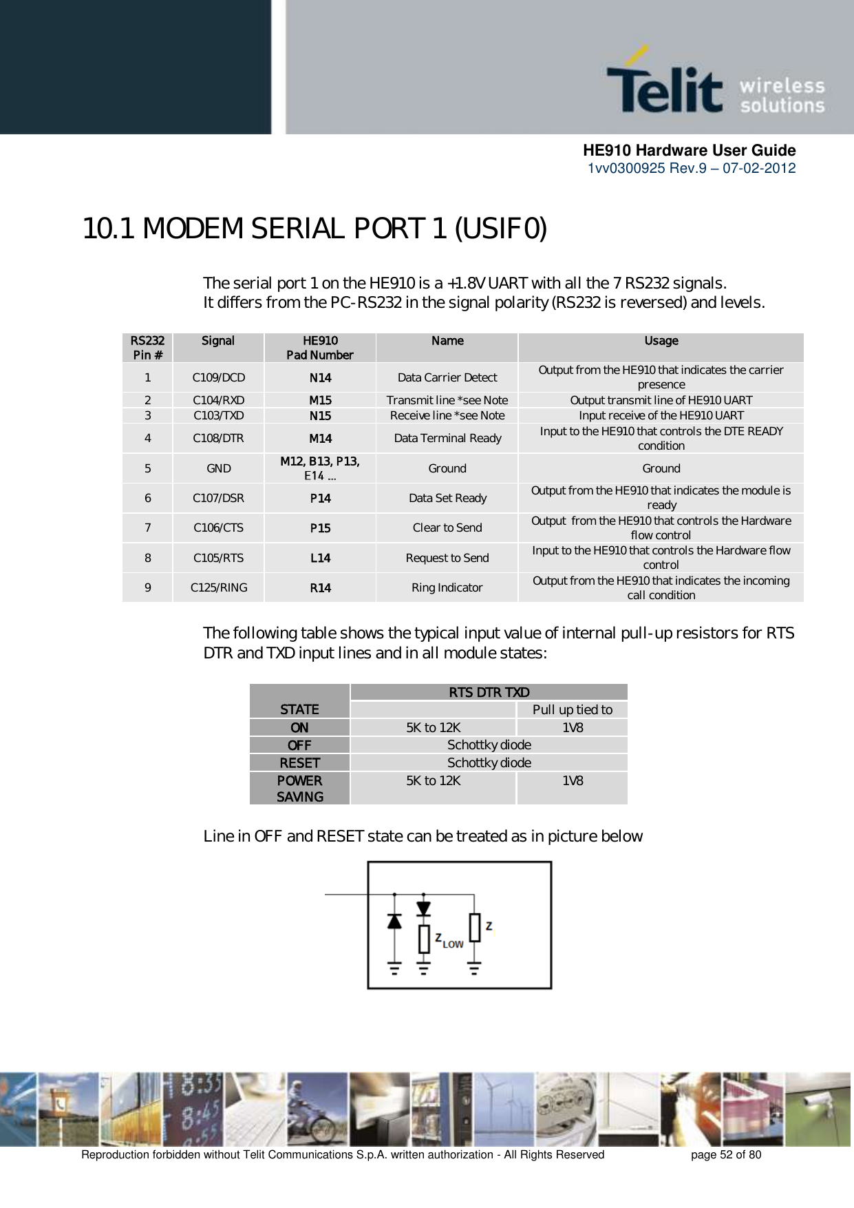      HE910 Hardware User Guide 1vv0300925 Rev.9 – 07-02-2012    Reproduction forbidden without Telit Communications S.p.A. written authorization - All Rights Reserved    page 52 of 80  10.1 MODEM SERIAL PORT 1 (USIF0)     The serial port 1 on the HE910 is a +1.8V UART with all the 7 RS232 signals.      It differs from the PC-RS232 in the signal polarity (RS232 is reversed) and levels.    RS232 Pin # Signal HE910 Pad Number Name Usage 1 C109/DCD N14 Data Carrier Detect Output from the HE910 that indicates the carrier presence 2 C104/RXD M15 Transmit line *see Note Output transmit line of HE910 UART 3 C103/TXD N15 Receive line *see Note Input receive of the HE910 UART 4 C108/DTR M14 Data Terminal Ready Input to the HE910 that controls the DTE READY condition 5 GND M12, B13, P13,  Ground Ground 6 C107/DSR P14 Data Set Ready Output from the HE910 that indicates the module is ready 7 C106/CTS P15 Clear to Send Output  from the HE910 that controls the Hardware flow control 8 C105/RTS L14 Request to Send Input to the HE910 that controls the Hardware flow control 9 C125/RING R14 Ring Indicator Output from the HE910 that indicates the incoming call condition  The following table shows the typical input value of internal pull-up resistors for RTS  DTR and TXD input lines and in all module states:   STATE RTS DTR TXD  Pull up tied to ON 5K to 12K 1V8 OFF Schottky diode RESET Schottky diode POWER SAVING 5K to 12K 1V8  Line in OFF and RESET state can be treated as in picture below           