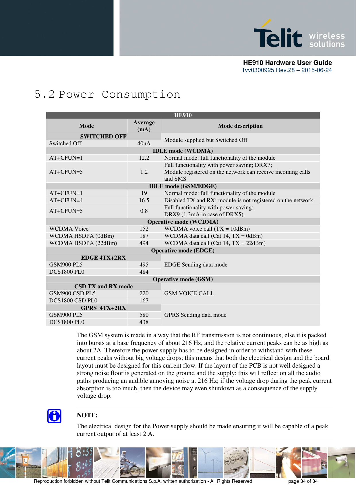      HE910 Hardware User Guide 1vv0300925 Rev.28 – 2015-06-24    Reproduction forbidden without Telit Communications S.p.A. written authorization - All Rights Reserved    page 34 of 34  5.2 Power Consumption HE910 Mode  Average (mA)  Mode description SWITCHED OFF  Module supplied but Switched Off Switched Off  40uA IDLE mode (WCDMA) AT+CFUN=1   12.2  Normal mode: full functionality of the module  AT+CFUN=5  1.2  Full functionality with power saving; DRX7;  Module registered on the network can receive incoming calls and SMS IDLE mode (GSM/EDGE) AT+CFUN=1   19  Normal mode: full functionality of the module  AT+CFUN=4  16.5  Disabled TX and RX; module is not registered on the network AT+CFUN=5  0.8  Full functionality with power saving; DRX9 (1.3mA in case of DRX5). Operative mode (WCDMA) WCDMA Voice  152  WCDMA voice call (TX = 10dBm) WCDMA HSDPA (0dBm)  187  WCDMA data call (Cat 14, TX = 0dBm) WCDMA HSDPA (22dBm)  494  WCDMA data call (Cat 14, TX = 22dBm) Operative mode (EDGE) EDGE 4TX+2RX  EDGE Sending data mode GSM900 PL5  495 DCS1800 PL0  484  Operative mode (GSM) CSD TX and RX mode  GSM VOICE CALL GSM900 CSD PL5  220 DCS1800 CSD PL0  167 GPRS  4TX+2RX  GPRS Sending data mode GSM900 PL5  580 DCS1800 PL0  438  The GSM system is made in a way that the RF transmission is not continuous, else it is packed into bursts at a base frequency of about 216 Hz, and the relative current peaks can be as high as about 2A. Therefore the power supply has to be designed in order to withstand with these current peaks without big voltage drops; this means that both the electrical design and the board layout must be designed for this current flow. If the layout of the PCB is not well designed a strong noise floor is generated on the ground and the supply; this will reflect on all the audio paths producing an audible annoying noise at 216 Hz; if the voltage drop during the peak current absorption is too much, then the device may even shutdown as a consequence of the supply voltage drop.  NOTE: The electrical design for the Power supply should be made ensuring it will be capable of a peak current output of at least 2 A. 