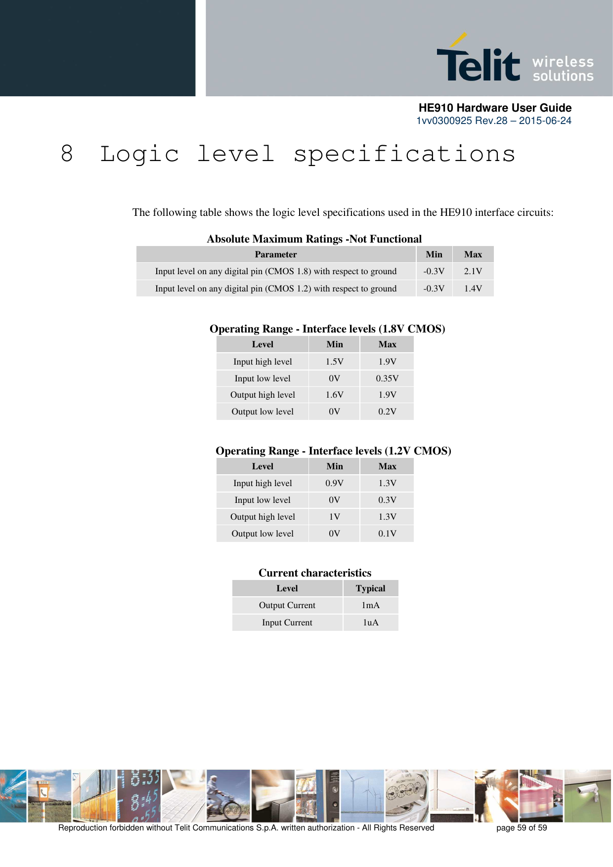     HE910 Hardware User Guide 1vv0300925 Rev.28 – 2015-06-24    Reproduction forbidden without Telit Communications S.p.A. written authorization - All Rights Reserved    page 59 of 59  8 Logic level specifications  The following table shows the logic level specifications used in the HE910 interface circuits:            Absolute Maximum Ratings -Not Functional Parameter  Min  Max Input level on any digital pin (CMOS 1.8) with respect to ground  -0.3V  2.1V Input level on any digital pin (CMOS 1.2) with respect to ground  -0.3V  1.4V               Operating Range - Interface levels (1.8V CMOS) Level  Min  Max Input high level  1.5V  1.9V Input low level  0V  0.35V Output high level  1.6V  1.9V Output low level  0V  0.2V   Operating Range - Interface levels (1.2V CMOS) Level  Min  Max Input high level  0.9V  1.3V Input low level  0V  0.3V Output high level  1V  1.3V Output low level  0V  0.1V   Current characteristics Level  Typical Output Current  1mA Input Current  1uA 
