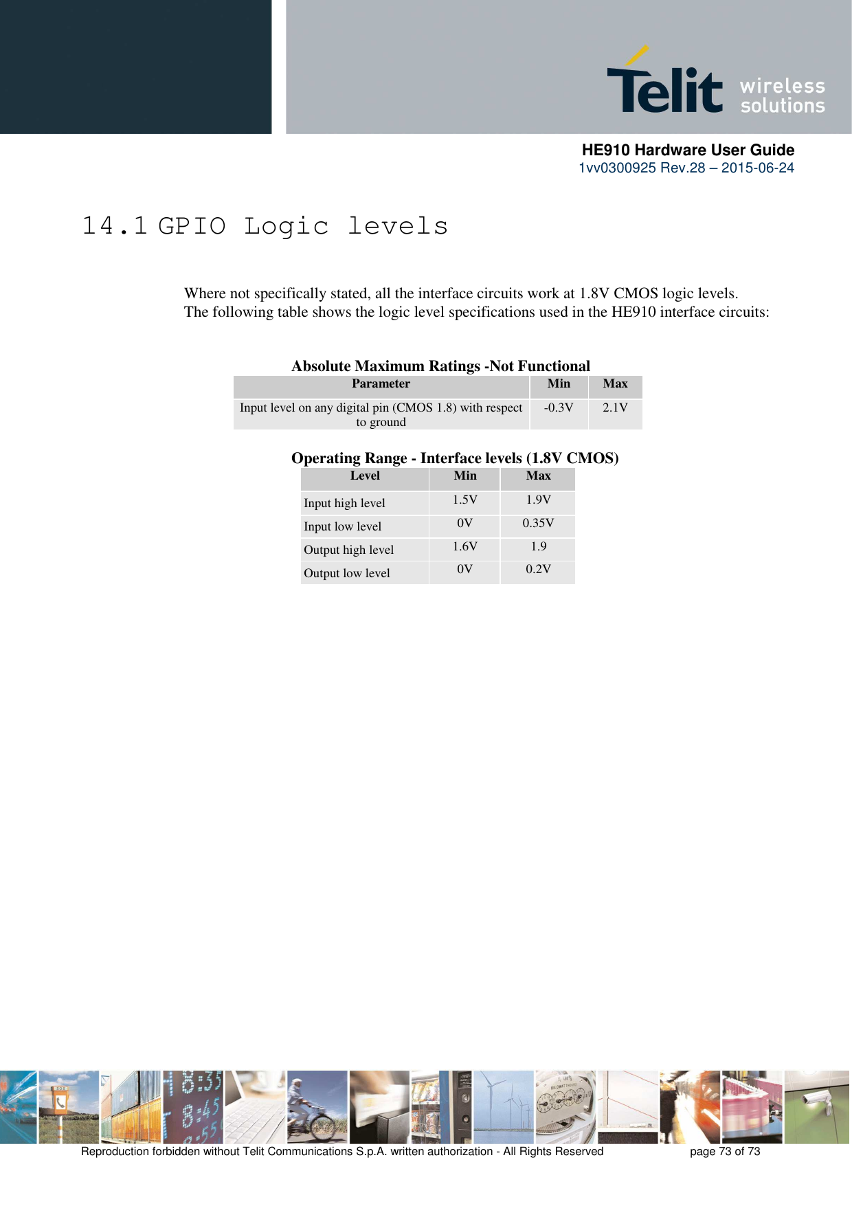      HE910 Hardware User Guide 1vv0300925 Rev.28 – 2015-06-24    Reproduction forbidden without Telit Communications S.p.A. written authorization - All Rights Reserved    page 73 of 73  14.1 GPIO Logic levels   Where not specifically stated, all the interface circuits work at 1.8V CMOS logic levels. The following table shows the logic level specifications used in the HE910 interface circuits:                  Absolute Maximum Ratings -Not Functional Parameter  Min  Max Input level on any digital pin (CMOS 1.8) with respect to ground  -0.3V  2.1V              Operating Range - Interface levels (1.8V CMOS) Level  Min  Max Input high level  1.5V  1.9V Input low level  0V  0.35V Output high level  1.6V  1.9 Output low level  0V  0.2V         