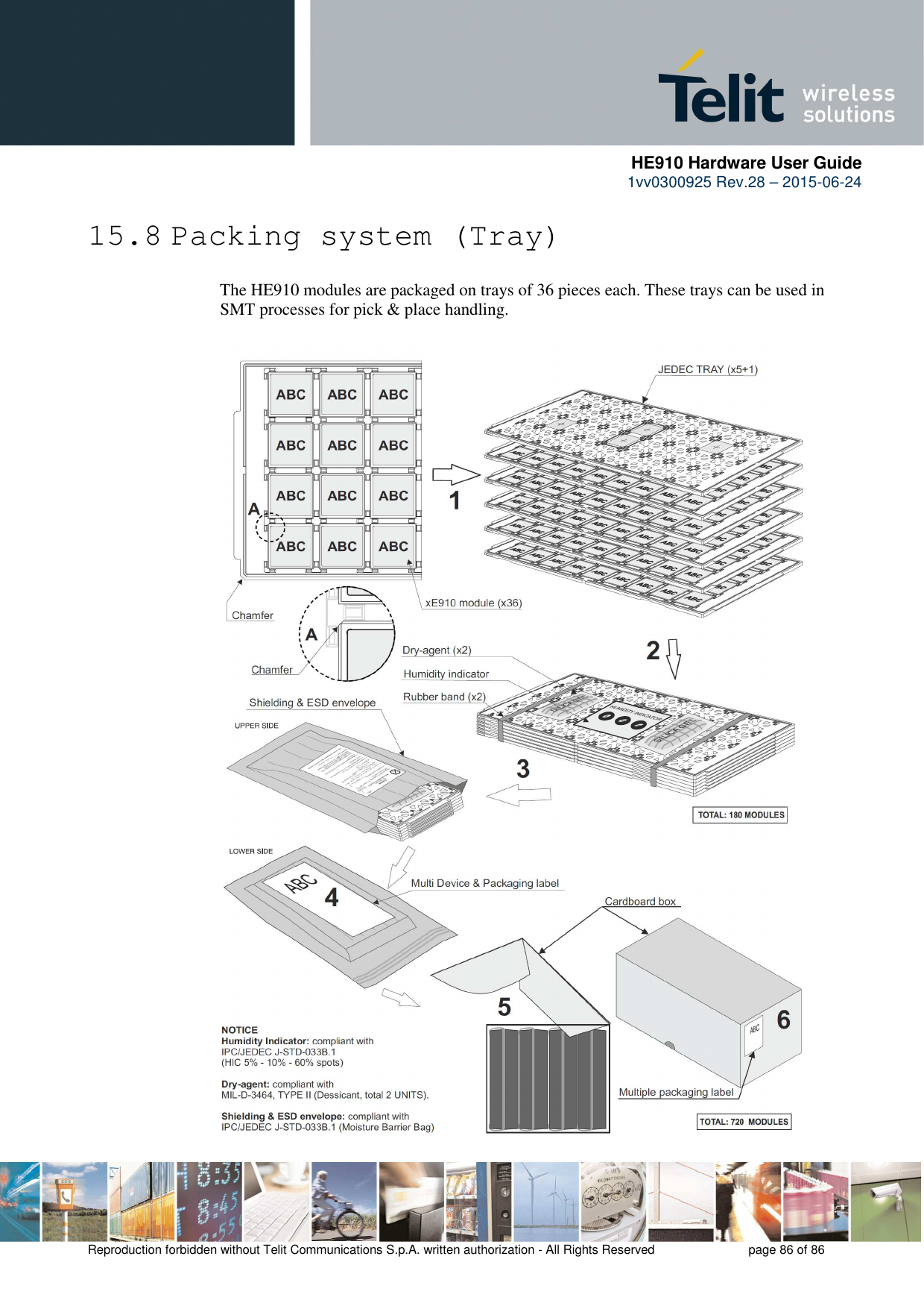      HE910 Hardware User Guide 1vv0300925 Rev.28 – 2015-06-24    Reproduction forbidden without Telit Communications S.p.A. written authorization - All Rights Reserved    page 86 of 86  15.8 Packing system (Tray)  The HE910 modules are packaged on trays of 36 pieces each. These trays can be used in SMT processes for pick &amp; place handling.   