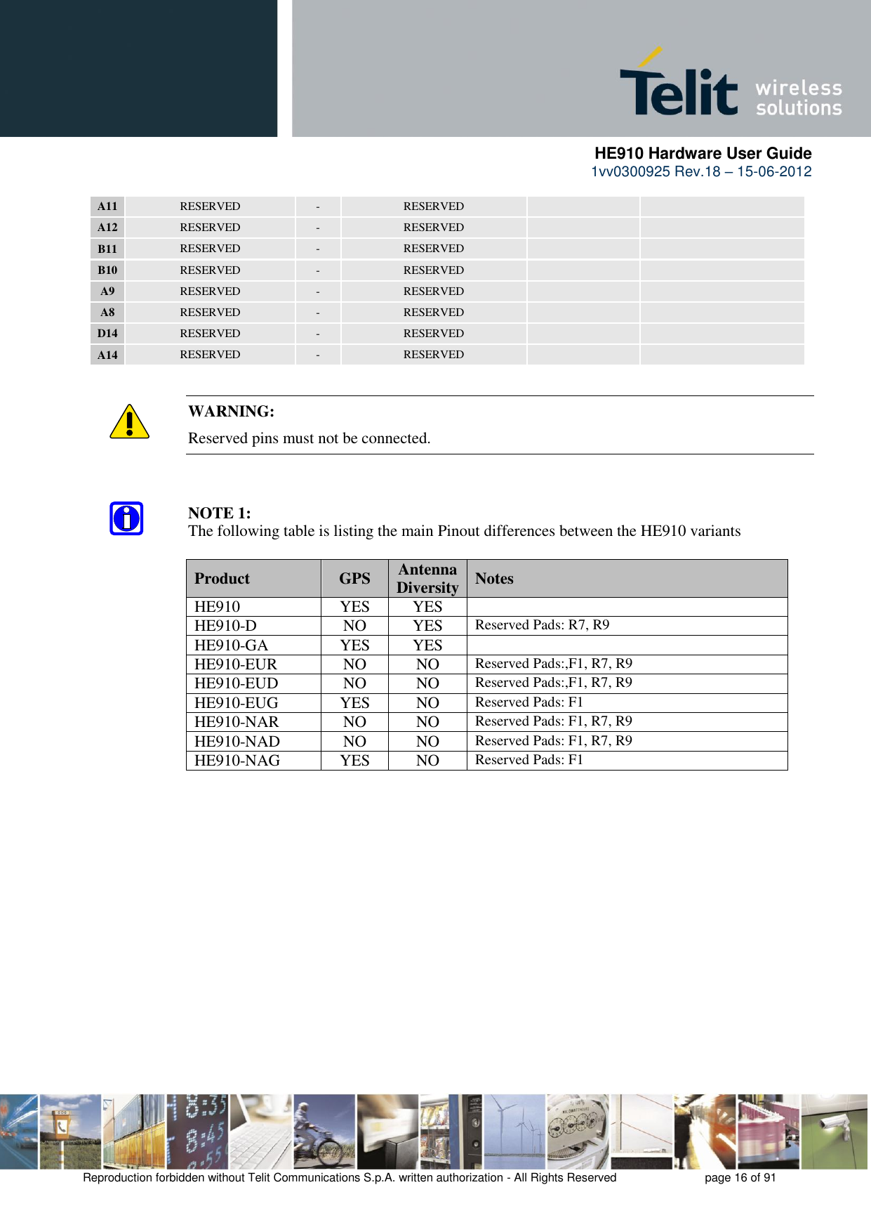      HE910 Hardware User Guide 1vv0300925 Rev.18 – 15-06-2012    Reproduction forbidden without Telit Communications S.p.A. written authorization - All Rights Reserved    page 16 of 91  A11 RESERVED - RESERVED   A12 RESERVED - RESERVED   B11 RESERVED - RESERVED   B10 RESERVED - RESERVED   A9 RESERVED - RESERVED   A8 RESERVED - RESERVED   D14 RESERVED - RESERVED   A14 RESERVED - RESERVED   WARNING: Reserved pins must not be connected. NOTE 1:  The following table is listing the main Pinout differences between the HE910 variants  Product GPS Antenna Diversity Notes HE910  YES YES  HE910-D NO YES Reserved Pads: R7, R9 HE910-GA YES YES  HE910-EUR NO NO Reserved Pads:,F1, R7, R9 HE910-EUD NO NO Reserved Pads:,F1, R7, R9 HE910-EUG YES NO Reserved Pads: F1 HE910-NAR NO NO Reserved Pads: F1, R7, R9 HE910-NAD NO NO Reserved Pads: F1, R7, R9 HE910-NAG YES NO Reserved Pads: F1 