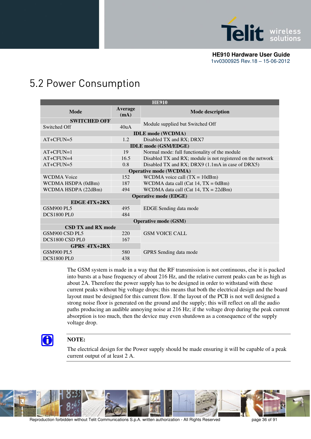      HE910 Hardware User Guide 1vv0300925 Rev.18 – 15-06-2012    Reproduction forbidden without Telit Communications S.p.A. written authorization - All Rights Reserved    page 36 of 91   HE910 Mode Average (mA) Mode description SWITCHED OFF Module supplied but Switched Off Switched Off 40uA IDLE mode (WCDMA) AT+CFUN=5 1.2 Disabled TX and RX; DRX7 IDLE mode (GSM/EDGE) AT+CFUN=1  19 Normal mode: full functionality of the module  AT+CFUN=4 16.5 Disabled TX and RX; module is not registered on the network AT+CFUN=5 0.8 Disabled TX and RX; DRX9 (1.1mA in case of DRX5) Operative mode (WCDMA) WCDMA Voice 152 WCDMA voice call (TX = 10dBm) WCDMA HSDPA (0dBm) 187 WCDMA data call (Cat 14, TX = 0dBm) WCDMA HSDPA (22dBm) 494 WCDMA data call (Cat 14, TX = 22dBm) Operative mode (EDGE) EDGE 4TX+2RX EDGE Sending data mode GSM900 PL5 495 DCS1800 PL0 484 Operative mode (GSM) CSD TX and RX mode GSM VOICE CALL GSM900 CSD PL5 220 DCS1800 CSD PL0 167 GPRS  4TX+2RX GPRS Sending data mode GSM900 PL5 580 DCS1800 PL0 438  The GSM system is made in a way that the RF transmission is not continuous, else it is packed into bursts at a base frequency of about 216 Hz, and the relative current peaks can be as high as about 2A. Therefore the power supply has to be designed in order to withstand with these current peaks without big voltage drops; this means that both the electrical design and the board layout must be designed for this current flow. If the layout of the PCB is not well designed a strong noise floor is generated on the ground and the supply; this will reflect on all the audio paths producing an audible annoying noise at 216 Hz; if the voltage drop during the peak current absorption is too much, then the device may even shutdown as a consequence of the supply voltage drop.  NOTE: The electrical design for the Power supply should be made ensuring it will be capable of a peak current output of at least 2 A. 