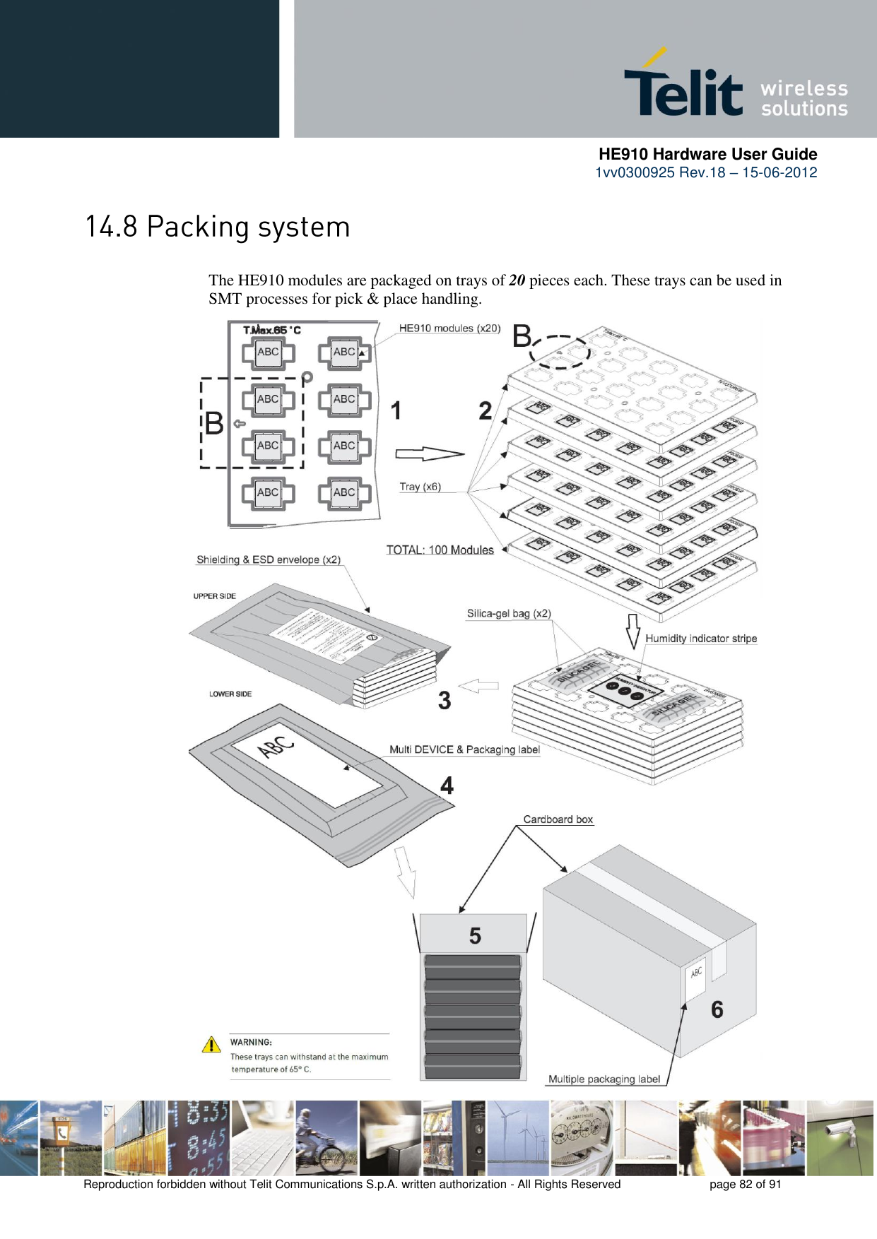      HE910 Hardware User Guide 1vv0300925 Rev.18 – 15-06-2012    Reproduction forbidden without Telit Communications S.p.A. written authorization - All Rights Reserved    page 82 of 91   The HE910 modules are packaged on trays of 20 pieces each. These trays can be used in SMT processes for pick &amp; place handling.                                           