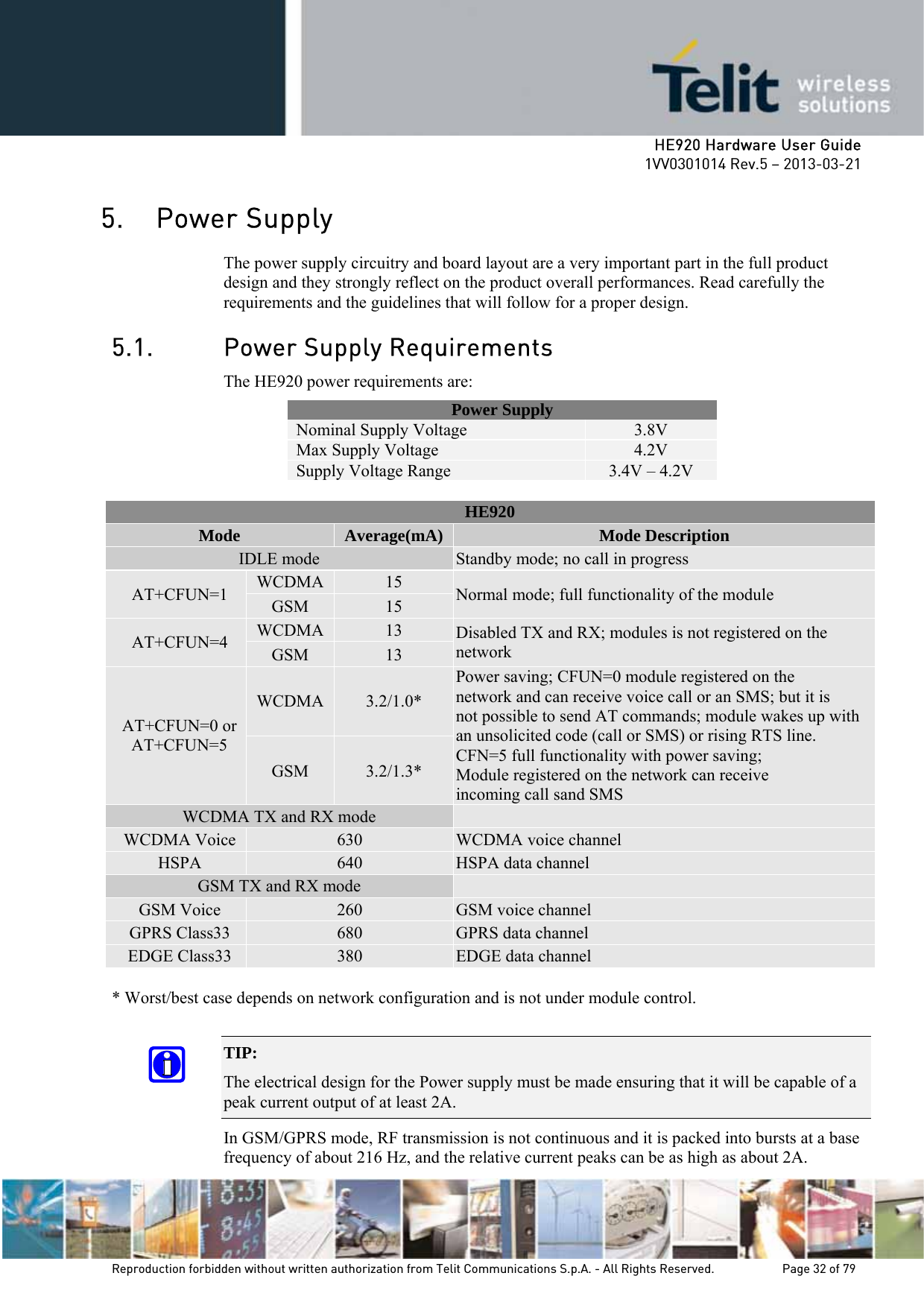     HE920 Hardware User Guide 1VV0301014 Rev.5 – 2013-03-21 Reproduction forbidden without written authorization from Telit Communications S.p.A. - All Rights Reserved.    Page 32 of 79  5. Power Supply The power supply circuitry and board layout are a very important part in the full product design and they strongly reflect on the product overall performances. Read carefully the requirements and the guidelines that will follow for a proper design. 5.1. Power Supply Requirements The HE920 power requirements are: Power Supply Nominal Supply Voltage  3.8V Max Supply Voltage  4.2V Supply Voltage Range  3.4V – 4.2V  HE920 Mode  Average(mA) Mode Description IDLE mode  Standby mode; no call in progress AT+CFUN=1  WCDMA  15  Normal mode; full functionality of the module GSM  15 AT+CFUN=4  WCDMA  13  Disabled TX and RX; modules is not registered on the network GSM  13 AT+CFUN=0 or AT+CFUN=5 WCDMA  3.2/1.0* Power saving; CFUN=0 module registered on the network and can receive voice call or an SMS; but it is not possible to send AT commands; module wakes up with an unsolicited code (call or SMS) or rising RTS line. CFN=5 full functionality with power saving; Module registered on the network can receive  incoming call sand SMS GSM  3.2/1.3* WCDMA TX and RX mode   WCDMA Voice  630  WCDMA voice channel HSPA  640  HSPA data channel  GSM TX and RX mode   GSM Voice  260  GSM voice channel GPRS Class33  680  GPRS data channel EDGE Class33  380  EDGE data channel  * Worst/best case depends on network configuration and is not under module control.  TIP:  The electrical design for the Power supply must be made ensuring that it will be capable of a peak current output of at least 2A. In GSM/GPRS mode, RF transmission is not continuous and it is packed into bursts at a base frequency of about 216 Hz, and the relative current peaks can be as high as about 2A. 
