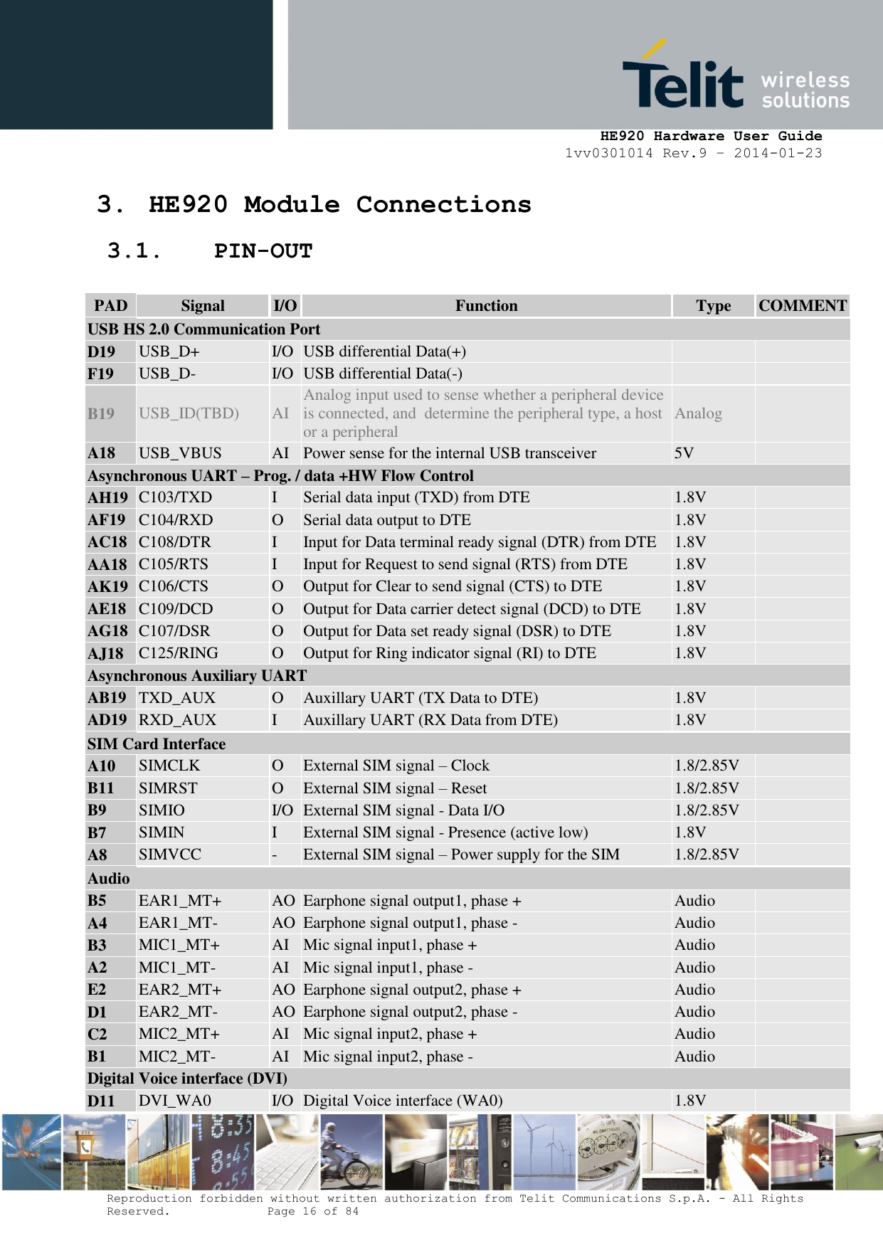     HE920 Hardware User Guide 1vv0301014 Rev.9 – 2014-01-23 Reproduction forbidden without written authorization from Telit Communications S.p.A. - All Rights Reserved.    Page 16 of 84  3. HE920 Module Connections 3.1. PIN-OUT  PAD Signal I/O Function Type COMMENT USB HS 2.0 Communication Port D19 USB_D+ I/O USB differential Data(+)   F19 USB_D- I/O USB differential Data(-)   B19 USB_ID(TBD) AI Analog input used to sense whether a peripheral device is connected, and  determine the peripheral type, a host  or a peripheral Analog  A18 USB_VBUS AI Power sense for the internal USB transceiver 5V  Asynchronous UART – Prog. / data +HW Flow Control AH19 C103/TXD I Serial data input (TXD) from DTE 1.8V  AF19 C104/RXD O Serial data output to DTE 1.8V  AC18 C108/DTR I Input for Data terminal ready signal (DTR) from DTE 1.8V  AA18 C105/RTS I Input for Request to send signal (RTS) from DTE 1.8V  AK19 C106/CTS O Output for Clear to send signal (CTS) to DTE 1.8V  AE18 C109/DCD O Output for Data carrier detect signal (DCD) to DTE 1.8V  AG18 C107/DSR O Output for Data set ready signal (DSR) to DTE 1.8V  AJ18 C125/RING O Output for Ring indicator signal (RI) to DTE 1.8V  Asynchronous Auxiliary UART AB19 TXD_AUX O Auxillary UART (TX Data to DTE) 1.8V  AD19 RXD_AUX I Auxillary UART (RX Data from DTE) 1.8V  SIM Card Interface A10 SIMCLK O External SIM signal – Clock 1.8/2.85V  B11 SIMRST O External SIM signal – Reset 1.8/2.85V  B9 SIMIO I/O External SIM signal - Data I/O 1.8/2.85V  B7 SIMIN I External SIM signal - Presence (active low) 1.8V  A8 SIMVCC - External SIM signal – Power supply for the SIM 1.8/2.85V  Audio B5 EAR1_MT+ AO Earphone signal output1, phase + Audio  A4 EAR1_MT- AO Earphone signal output1, phase - Audio  B3 MIC1_MT+ AI Mic signal input1, phase + Audio  A2 MIC1_MT- AI Mic signal input1, phase - Audio  E2 EAR2_MT+ AO Earphone signal output2, phase + Audio  D1 EAR2_MT- AO Earphone signal output2, phase - Audio  C2 MIC2_MT+ AI Mic signal input2, phase + Audio  B1 MIC2_MT- AI Mic signal input2, phase - Audio  Digital Voice interface (DVI) D11 DVI_WA0 I/O Digital Voice interface (WA0) 1.8V  