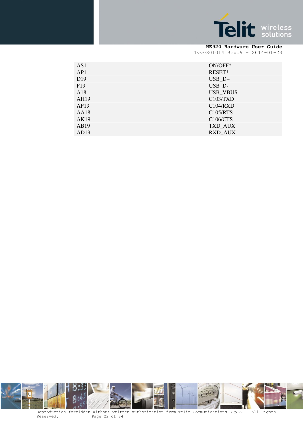     HE920 Hardware User Guide 1vv0301014 Rev.9 – 2014-01-23 Reproduction forbidden without written authorization from Telit Communications S.p.A. - All Rights Reserved.    Page 22 of 84  AS1 ON/OFF* AP1 RESET* D19 USB_D+ F19 USB_D- A18 USB_VBUS AH19 C103/TXD AF19 C104/RXD AA18 C105/RTS AK19 C106/CTS AB19 TXD_AUX AD19 RXD_AUX 