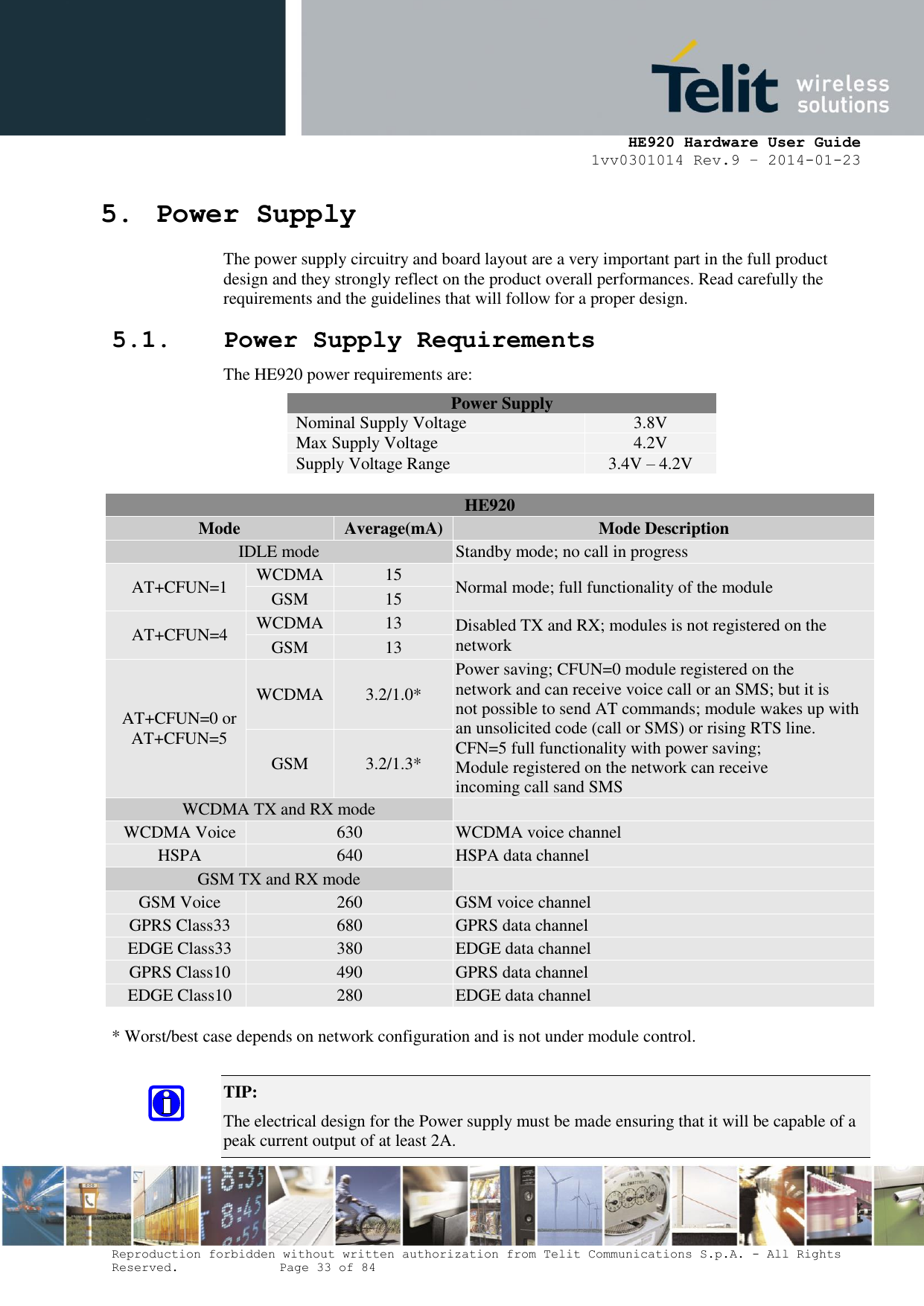     HE920 Hardware User Guide 1vv0301014 Rev.9 – 2014-01-23 Reproduction forbidden without written authorization from Telit Communications S.p.A. - All Rights Reserved.    Page 33 of 84  5. Power Supply The power supply circuitry and board layout are a very important part in the full product design and they strongly reflect on the product overall performances. Read carefully the requirements and the guidelines that will follow for a proper design. 5.1. Power Supply Requirements The HE920 power requirements are: Power Supply Nominal Supply Voltage 3.8V Max Supply Voltage 4.2V Supply Voltage Range 3.4V – 4.2V  HE920 Mode Average(mA) Mode Description IDLE mode Standby mode; no call in progress AT+CFUN=1 WCDMA 15 Normal mode; full functionality of the module GSM 15 AT+CFUN=4 WCDMA 13 Disabled TX and RX; modules is not registered on the network GSM 13 AT+CFUN=0 or AT+CFUN=5 WCDMA 3.2/1.0* Power saving; CFUN=0 module registered on the network and can receive voice call or an SMS; but it is not possible to send AT commands; module wakes up with an unsolicited code (call or SMS) or rising RTS line. CFN=5 full functionality with power saving; Module registered on the network can receive  incoming call sand SMS GSM 3.2/1.3* WCDMA TX and RX mode  WCDMA Voice 630 WCDMA voice channel HSPA 640 HSPA data channel  GSM TX and RX mode  GSM Voice 260 GSM voice channel GPRS Class33 680 GPRS data channel EDGE Class33 380 EDGE data channel GPRS Class10 490 GPRS data channel EDGE Class10 280 EDGE data channel  * Worst/best case depends on network configuration and is not under module control.  TIP:  The electrical design for the Power supply must be made ensuring that it will be capable of a peak current output of at least 2A. 