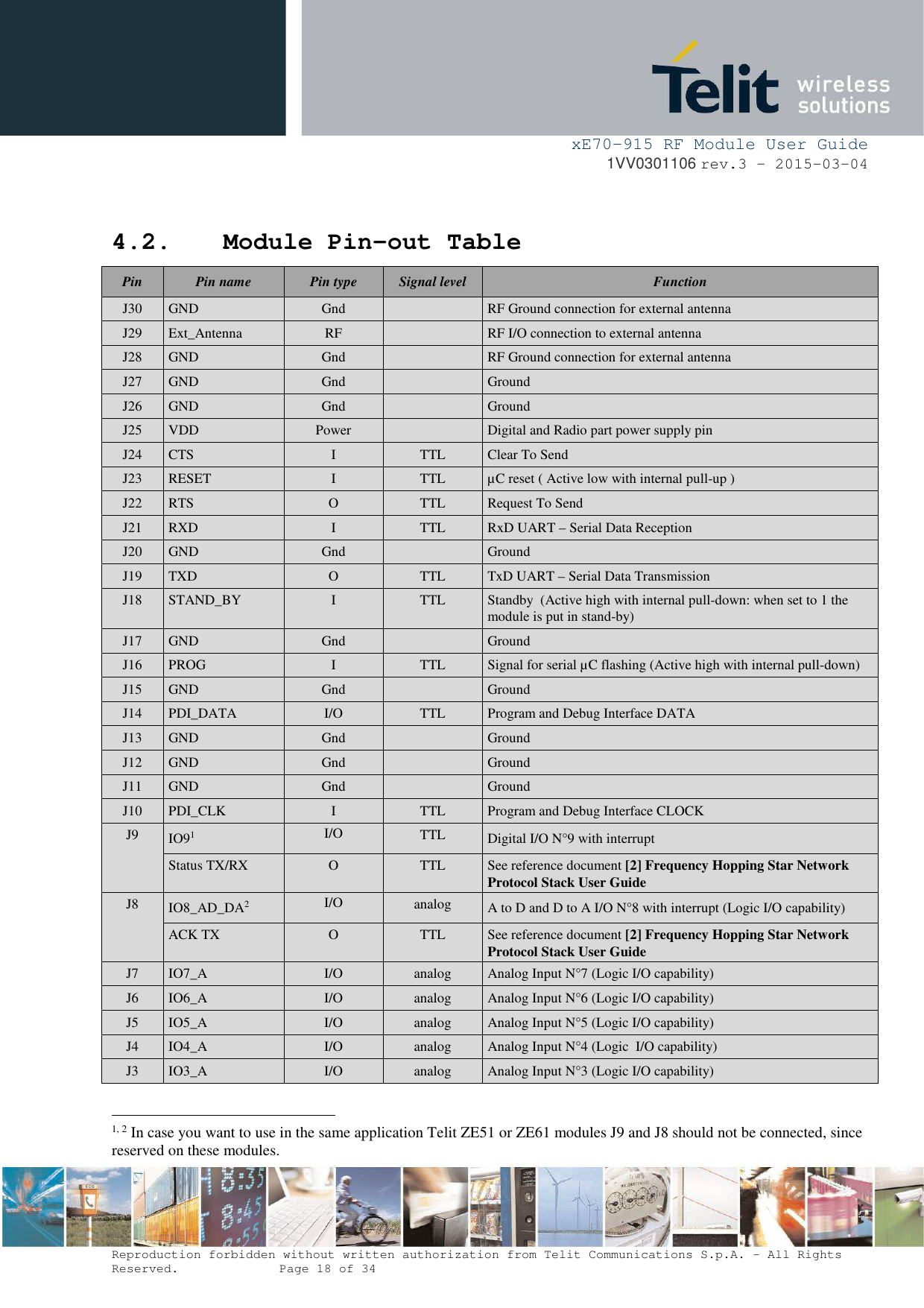     xE70-915 RF Module User Guide 1VV0301106 rev.3 – 2015-03-04  Reproduction forbidden without written authorization from Telit Communications S.p.A. - All Rights Reserved.    Page 18 of 34   4.2. Module Pin-out Table Pin  Pin name  Pin type  Signal level  Function J30  GND  Gnd    RF Ground connection for external antenna  J29  Ext_Antenna  RF    RF I/O connection to external antenna  J28  GND  Gnd    RF Ground connection for external antenna  J27  GND  Gnd    Ground J26  GND  Gnd    Ground J25  VDD   Power    Digital and Radio part power supply pin J24  CTS  I  TTL  Clear To Send J23  RESET  I  TTL  µC reset ( Active low with internal pull-up ) J22  RTS  O  TTL  Request To Send J21  RXD    I  TTL  RxD UART – Serial Data Reception J20  GND  Gnd    Ground J19  TXD    O  TTL  TxD UART – Serial Data Transmission  J18  STAND_BY  I  TTL  Standby  (Active high with internal pull-down: when set to 1 the module is put in stand-by) J17  GND  Gnd    Ground J16  PROG  I  TTL  Signal for serial µC flashing (Active high with internal pull-down) J15  GND  Gnd    Ground J14  PDI_DATA  I/O  TTL  Program and Debug Interface DATA J13  GND  Gnd    Ground J12  GND  Gnd    Ground J11  GND  Gnd    Ground J10  PDI_CLK  I  TTL  Program and Debug Interface CLOCK J9  IO91 I/O  TTL  Digital I/O N°9 with interrupt Status TX/RX  O  TTL  See reference document [2] Frequency Hopping Star Network Protocol Stack User Guide J8  IO8_AD_DA2 I/O  analog  A to D and D to A I/O N°8 with interrupt (Logic I/O capability) ACK TX  O  TTL  See reference document [2] Frequency Hopping Star Network Protocol Stack User Guide J7  IO7_A  I/O  analog  Analog Input N°7 (Logic I/O capability) J6  IO6_A  I/O  analog  Analog Input N°6 (Logic I/O capability) J5  IO5_A  I/O  analog  Analog Input N°5 (Logic I/O capability) J4  IO4_A  I/O  analog  Analog Input N°4 (Logic  I/O capability) J3  IO3_A  I/O  analog  Analog Input N°3 (Logic I/O capability)                                                       1, 2 In case you want to use in the same application Telit ZE51 or ZE61 modules J9 and J8 should not be connected, since reserved on these modules.   