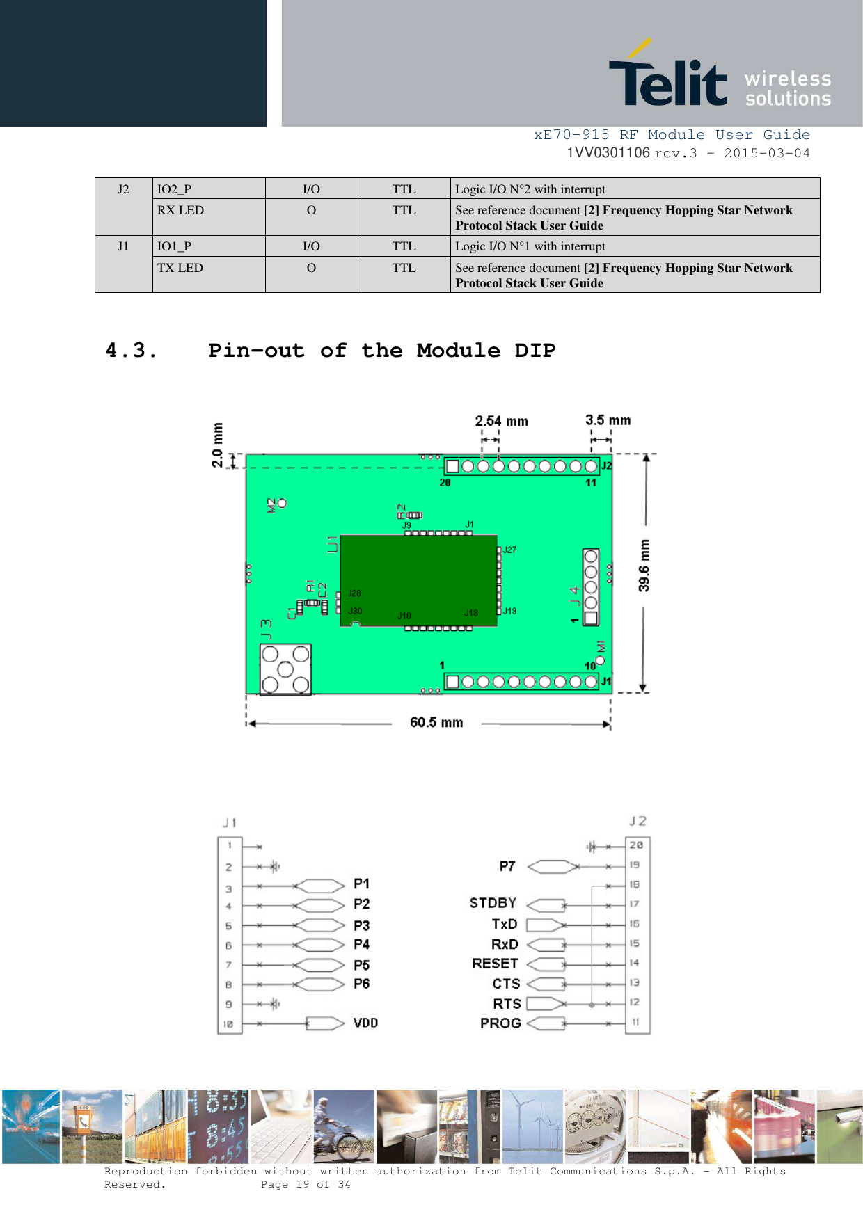     xE70-915 RF Module User Guide 1VV0301106 rev.3 – 2015-03-04  Reproduction forbidden without written authorization from Telit Communications S.p.A. - All Rights Reserved.    Page 19 of 34  J2  IO2_P  I/O  TTL  Logic I/O N°2 with interrupt RX LED  O  TTL  See reference document [2] Frequency Hopping Star Network Protocol Stack User Guide J1  IO1_P  I/O  TTL  Logic I/O N°1 with interrupt TX LED  O  TTL  See reference document [2] Frequency Hopping Star Network Protocol Stack User Guide  4.3. Pin-out of the Module DIP                 