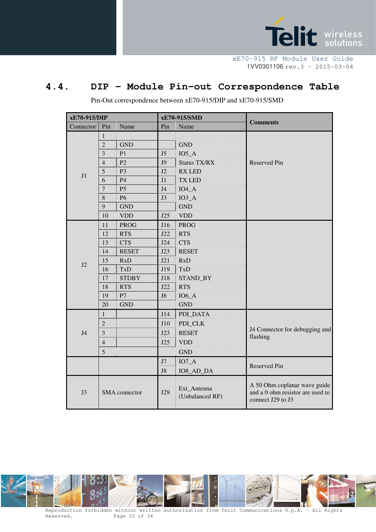     xE70-915 RF Module User Guide 1VV0301106 rev.3 – 2015-03-04  Reproduction forbidden without written authorization from Telit Communications S.p.A. - All Rights Reserved.    Page 20 of 34  4.4. DIP – Module Pin-out Correspondence Table Pin-Out correspondence between xE70-915/DIP and xE70-915/SMD  xE70-915/DIP xE70-915/SMD Comments Connector Pin   Name  Pin  Name J1 1         2  GND    GND   3  P1  J5  IO5_A   4  P2  J9  Status TX/RX  Reserved Pin 5  P3  J2  RX LED   6  P4  J1  TX LED   7  P5  J4  IO4_A   8  P6  J3  IO3_A   9  GND    GND   10  VDD  J25  VDD   J2 11  PROG  J16  PROG   12  RTS  J22  RTS   13  CTS  J24  CTS   14  RESET  J23  RESET   15  RxD  J21  RxD   16  TxD  J19  TxD   17  STDBY  J18  STAND_BY   18  RTS  J22  RTS   19  P7  J6  IO6_A   20  GND    GND   J4 1    J14  PDI_DATA J4 Connector for debugging and flashing 2    J10  PDI_CLK 3    J23  RESET 4    J25  VDD 5      GND    J7  IO7_A  Reserved Pin   J8  IO8_AD_DA J3  SMA connector   J29  Ext_Antenna (Unbalanced RF) A 50 Ohm coplanar wave guide and a 0 ohm resistor are used to connect J29 to J3  