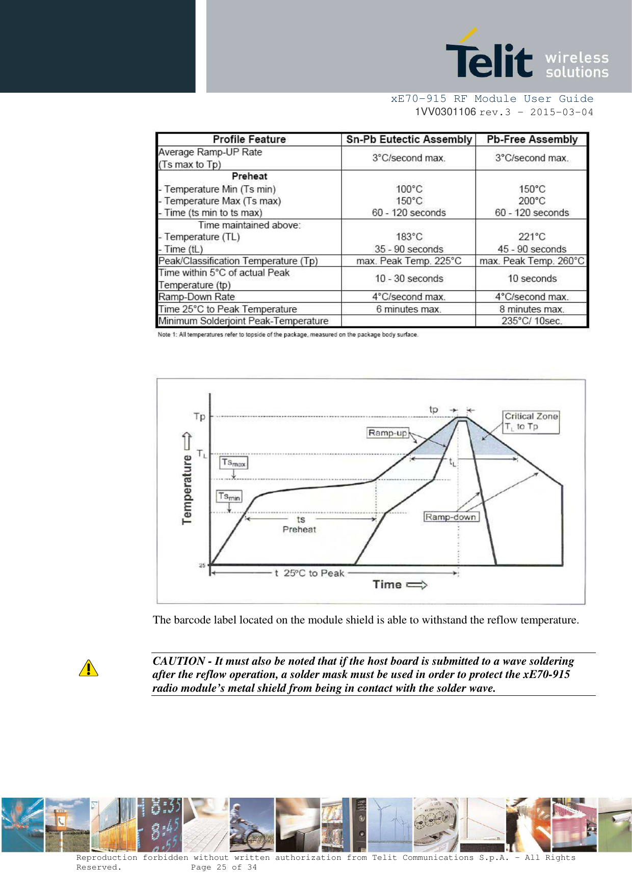     xE70-915 RF Module User Guide 1VV0301106 rev.3 – 2015-03-04  Reproduction forbidden without written authorization from Telit Communications S.p.A. - All Rights Reserved.    Page 25 of 34   The barcode label located on the module shield is able to withstand the reflow temperature.  CAUTION - It must also be noted that if the host board is submitted to a wave soldering after the reflow operation, a solder mask must be used in order to protect the xE70-915  radio module’s metal shield from being in contact with the solder wave. 