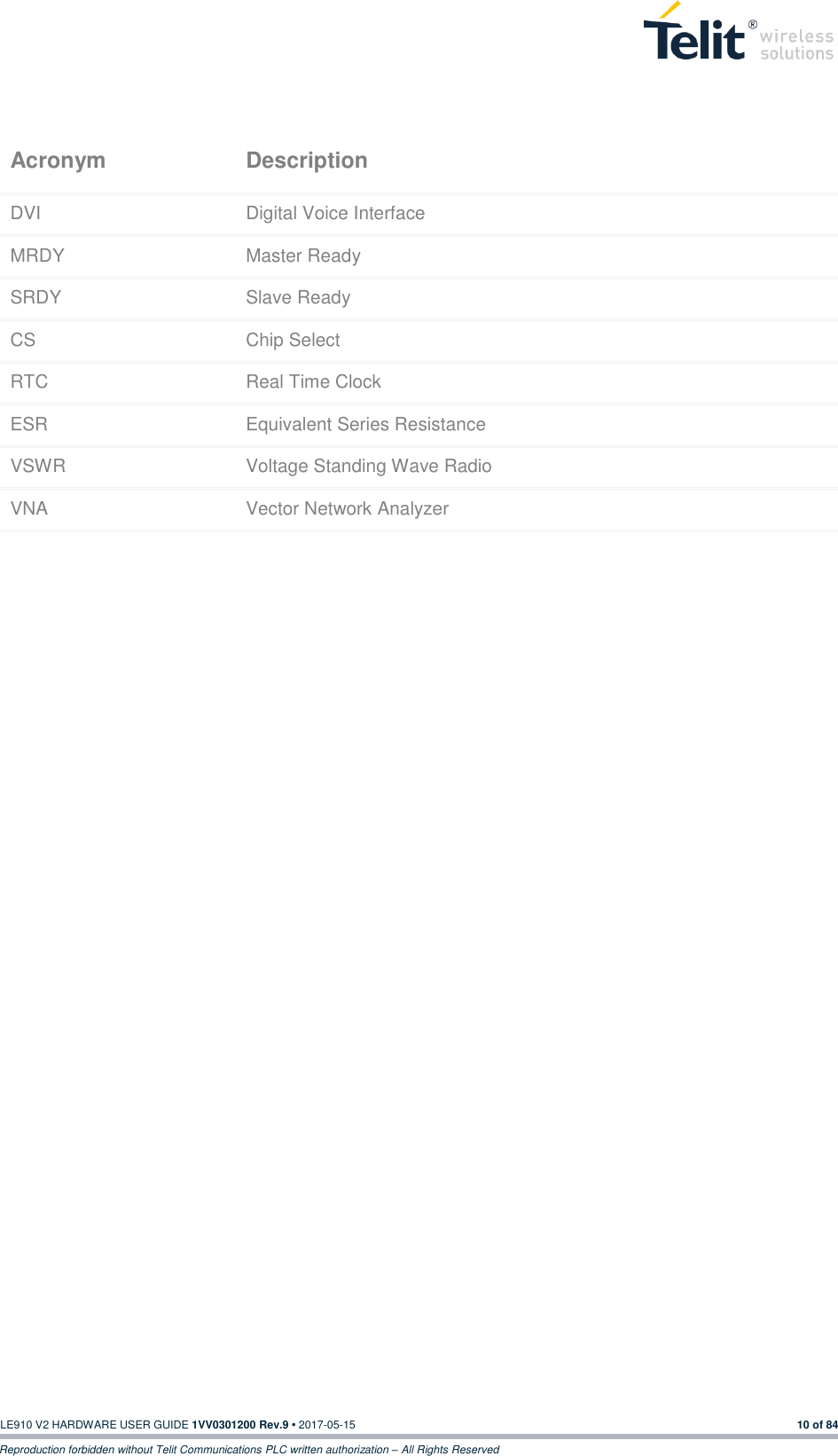   LE910 V2 HARDWARE USER GUIDE 1VV0301200 Rev.9 • 2017-05-15 10 of 84 Reproduction forbidden without Telit Communications PLC written authorization – All Rights Reserved  Acronym Description DVI Digital Voice Interface MRDY Master Ready SRDY Slave Ready CS Chip Select RTC Real Time Clock ESR Equivalent Series Resistance VSWR Voltage Standing Wave Radio VNA Vector Network Analyzer    