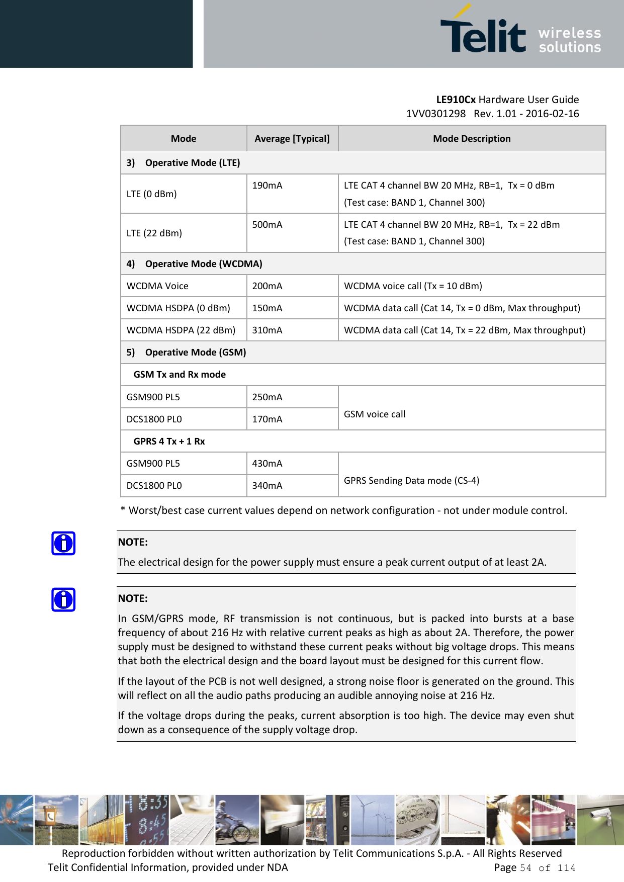         LE910Cx Hardware User Guide     1VV0301298   Rev. 1.01 - 2016-02-16 Reproduction forbidden without written authorization by Telit Communications S.p.A. - All Rights Reserved Telit Confidential Information, provided under NDA                 Page 54 of 114 Mode Average [Typical] Mode Description 3) Operative Mode (LTE) LTE (0 dBm) 190mA LTE CAT 4 channel BW 20 MHz, RB=1,  Tx = 0 dBm  (Test case: BAND 1, Channel 300) LTE (22 dBm) 500mA LTE CAT 4 channel BW 20 MHz, RB=1,  Tx = 22 dBm  (Test case: BAND 1, Channel 300) 4) Operative Mode (WCDMA) WCDMA Voice 200mA WCDMA voice call (Tx = 10 dBm) WCDMA HSDPA (0 dBm) 150mA WCDMA data call (Cat 14, Tx = 0 dBm, Max throughput) WCDMA HSDPA (22 dBm) 310mA WCDMA data call (Cat 14, Tx = 22 dBm, Max throughput) 5) Operative Mode (GSM)    GSM Tx and Rx mode GSM900 PL5 250mA  GSM voice call DCS1800 PL0 170mA    GPRS 4 Tx + 1 Rx GSM900 PL5 430mA  GPRS Sending Data mode (CS-4) DCS1800 PL0 340mA * Worst/best case current values depend on network configuration - not under module control.  NOTE: The electrical design for the power supply must ensure a peak current output of at least 2A.  NOTE: In  GSM/GPRS  mode,  RF  transmission  is  not  continuous,  but  is  packed  into  bursts  at  a  base frequency of about 216 Hz with relative current peaks as high as about 2A. Therefore, the power supply must be designed to withstand these current peaks without big voltage drops. This means that both the electrical design and the board layout must be designed for this current flow.  If the layout of the PCB is not well designed, a strong noise floor is generated on the ground. This will reflect on all the audio paths producing an audible annoying noise at 216 Hz.  If the voltage drops during the peaks, current absorption is too high. The device may even shut down as a consequence of the supply voltage drop.  